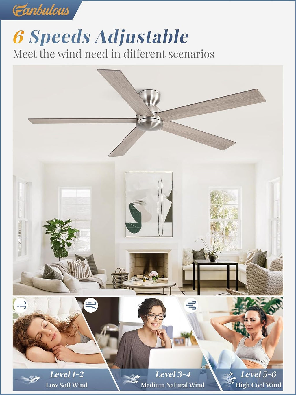 60 Inch low profile ceiling fan, Brushed Nickel Large Ceiling Fan no Lights, 6-Speeds, Quiet Reversible DC Motor, Indoor/Outdoor Ceiling Fans no light for Patios, Living Room, Bedroom