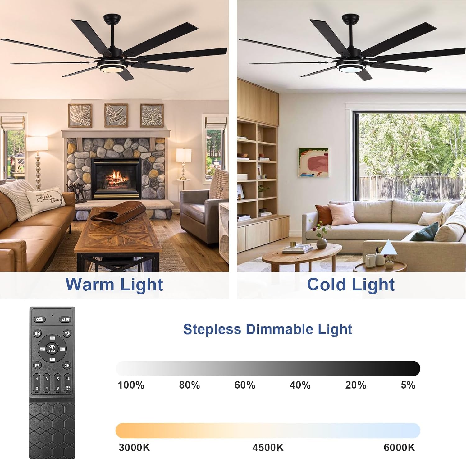Depuley 72-Inch Ceiling Fan with Light: Walnut Ceiling Fans with 8 Blades Dual Finish Reversible - Large Ceiling Fan with Remote Control Noiseless for Farmhouse Living Room Outdoor Patios