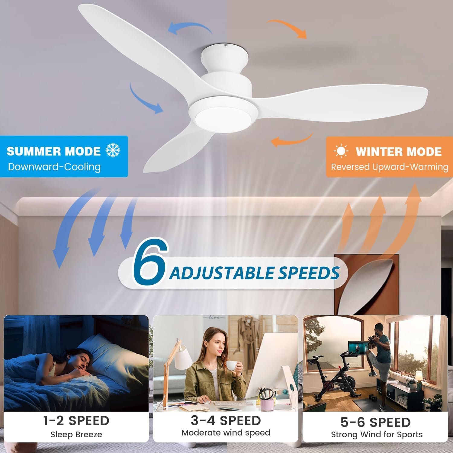 48 inch Ceiling Fan with Light and Remote, White Flush Mount Ceiling Fan with 3 Blades,3 Color Dimmable Lights, 6 Speeds, Queit DC Motor, for Bedroom/Outdoor/Patios, White