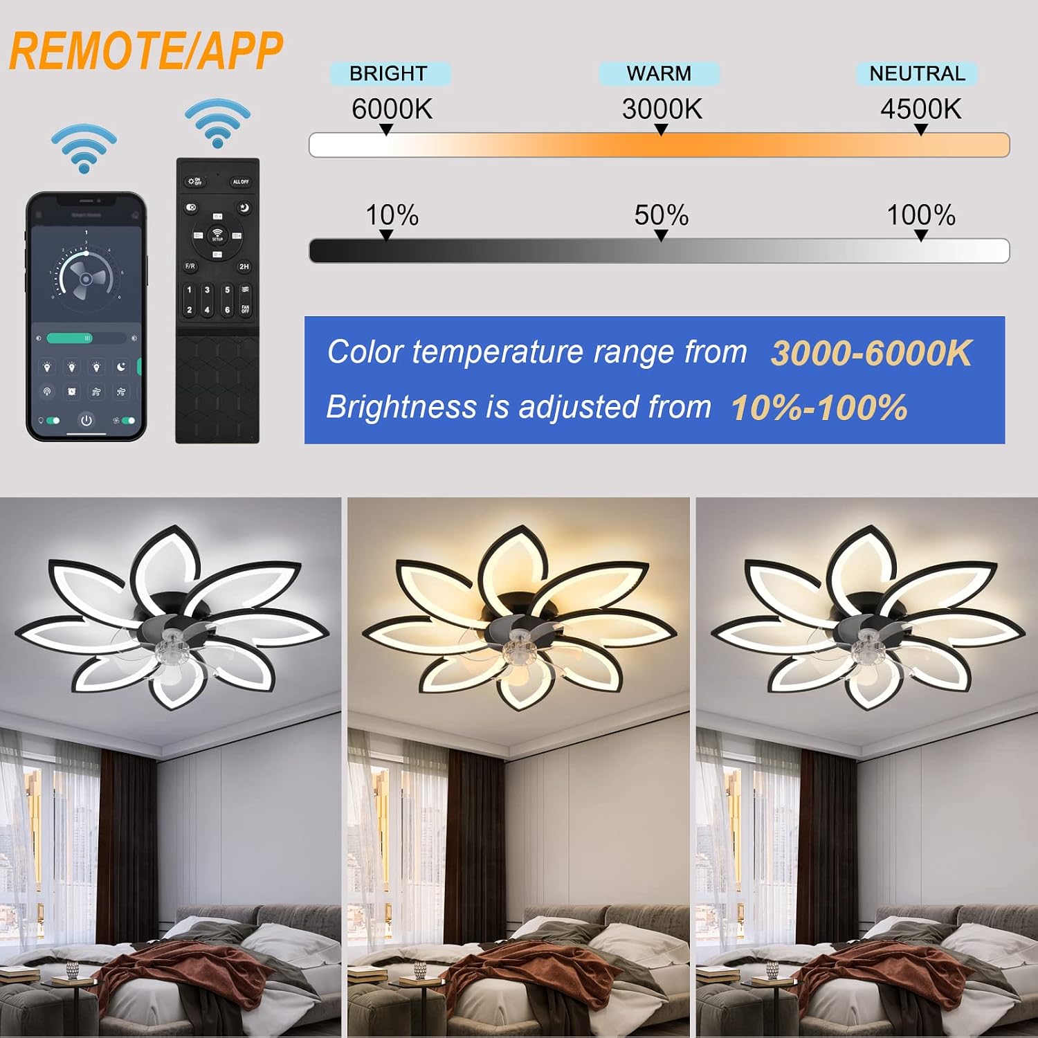 35' Geometric Ceiling Fan with Light Remote Control, 6 Speeds 3 Colors, Black Low Profile Flush Mount Ceiling Fan for Kitchen Bedroom Living Room