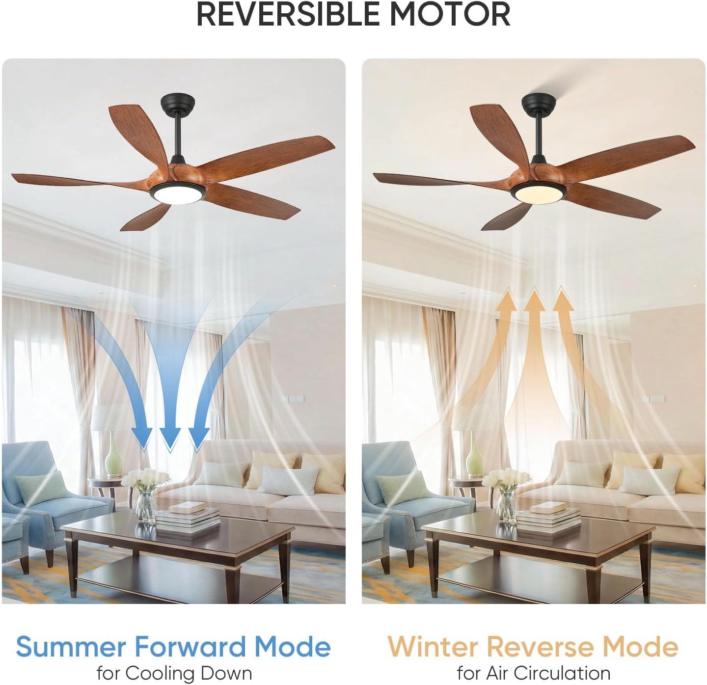 54'' Ceiling Fans with Lights, Indoor/Outdoor Modern Ceiling Fan with Remote, 5 ABS Blades, Reversible DC Motor, 6 Speeds, 3 Color Lights, ETL Listed, for Bedroom Living Room (Walnut)