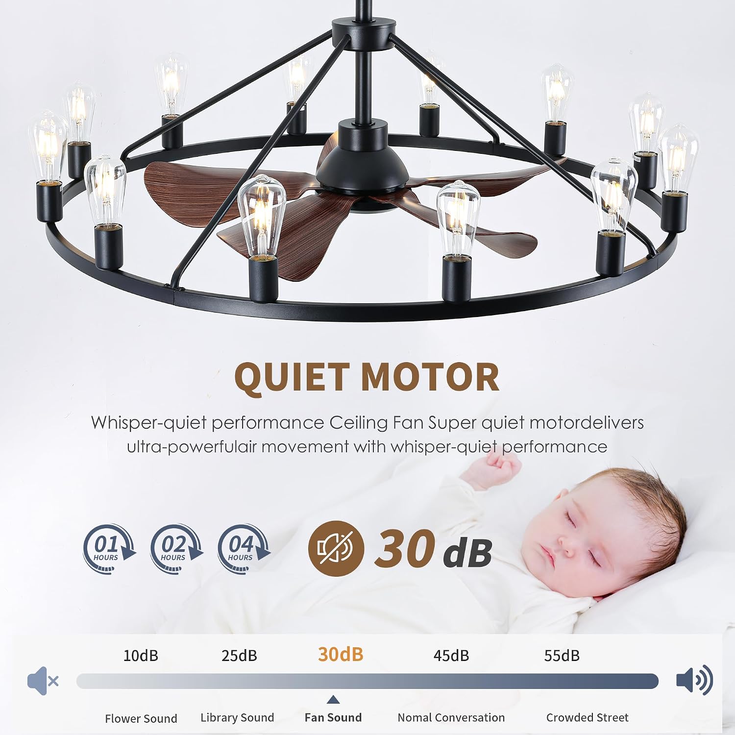 Miuyhji Wheel Ceiling Fan 44 Inches Large,Industrial Ceiling Fans with Lights and Remote,Vintage Chandelier Fans with 12 Candle Lights, Wagon Wheel Chandelier with Fan for Indoor