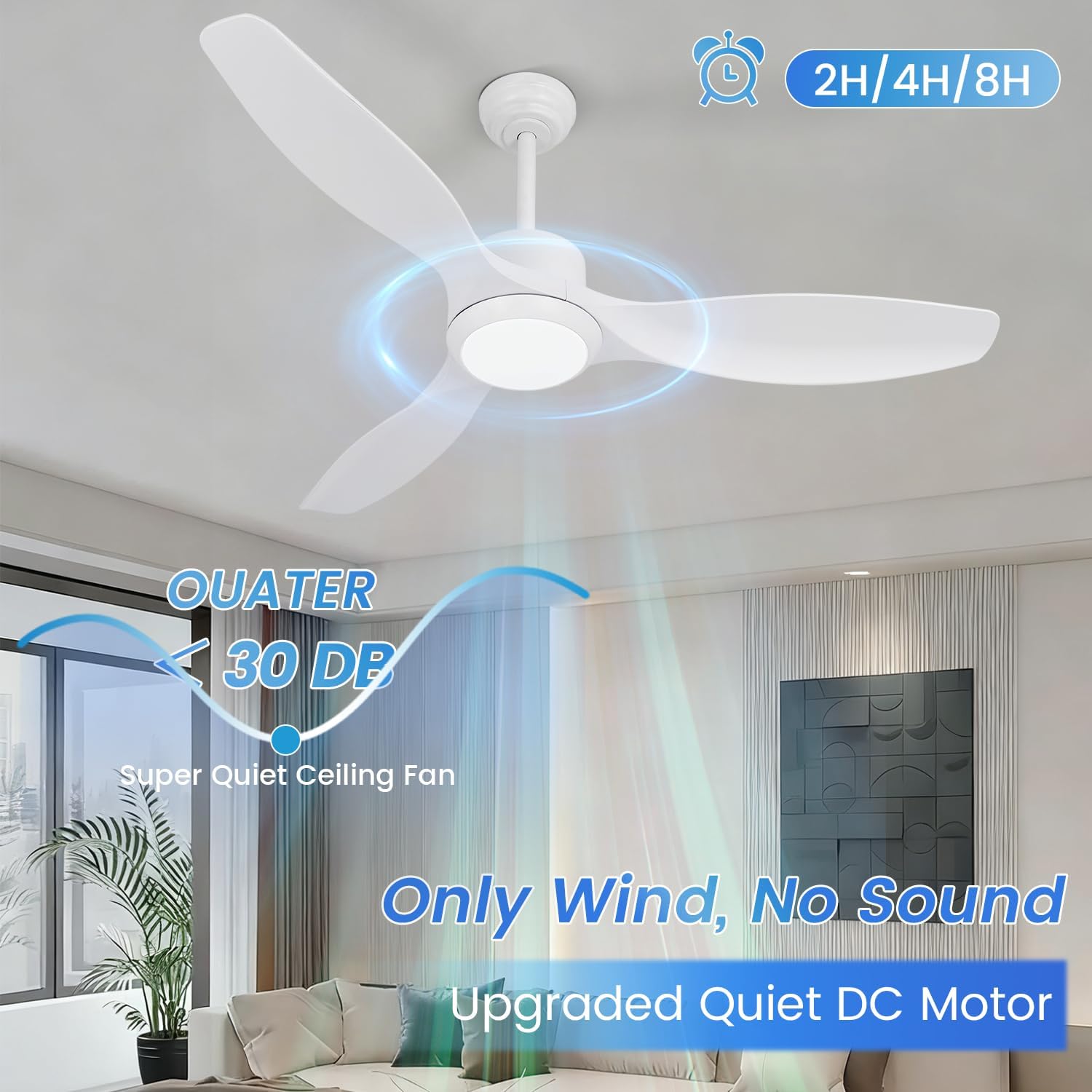 White Ceiling Fan with Light, 52' Outdoor Ceiling Fans with Lights and Remote, 3 Color Light, 6 Speed, DC Motor, for Bedroom/Outdoor/Patios, White