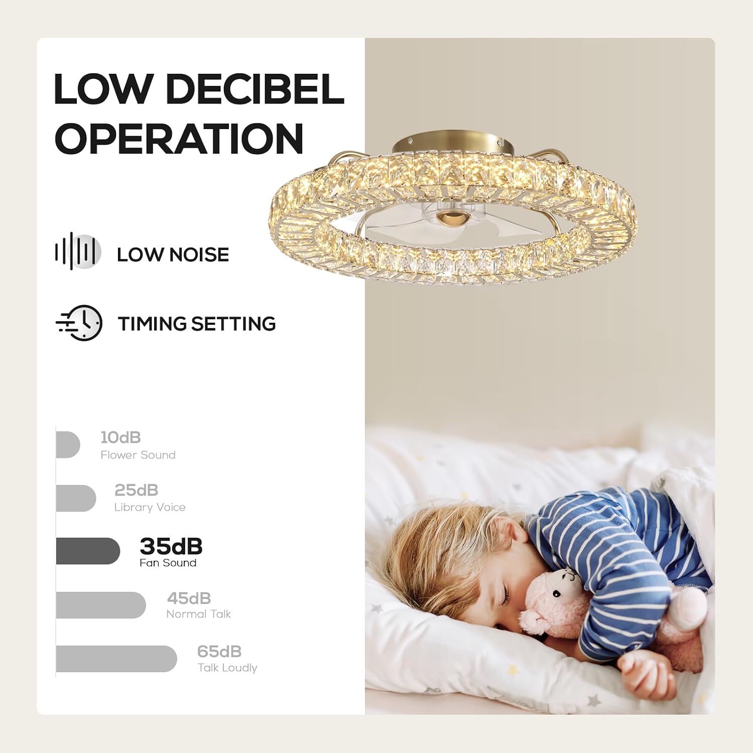 22' Low Profile Flush Mount Ceiling Fan, Ceiling Fan with Light and Remote, Dimmable Fandelier with Crystal Lampshade, Bladeless Enclosed Fan Light-Gold