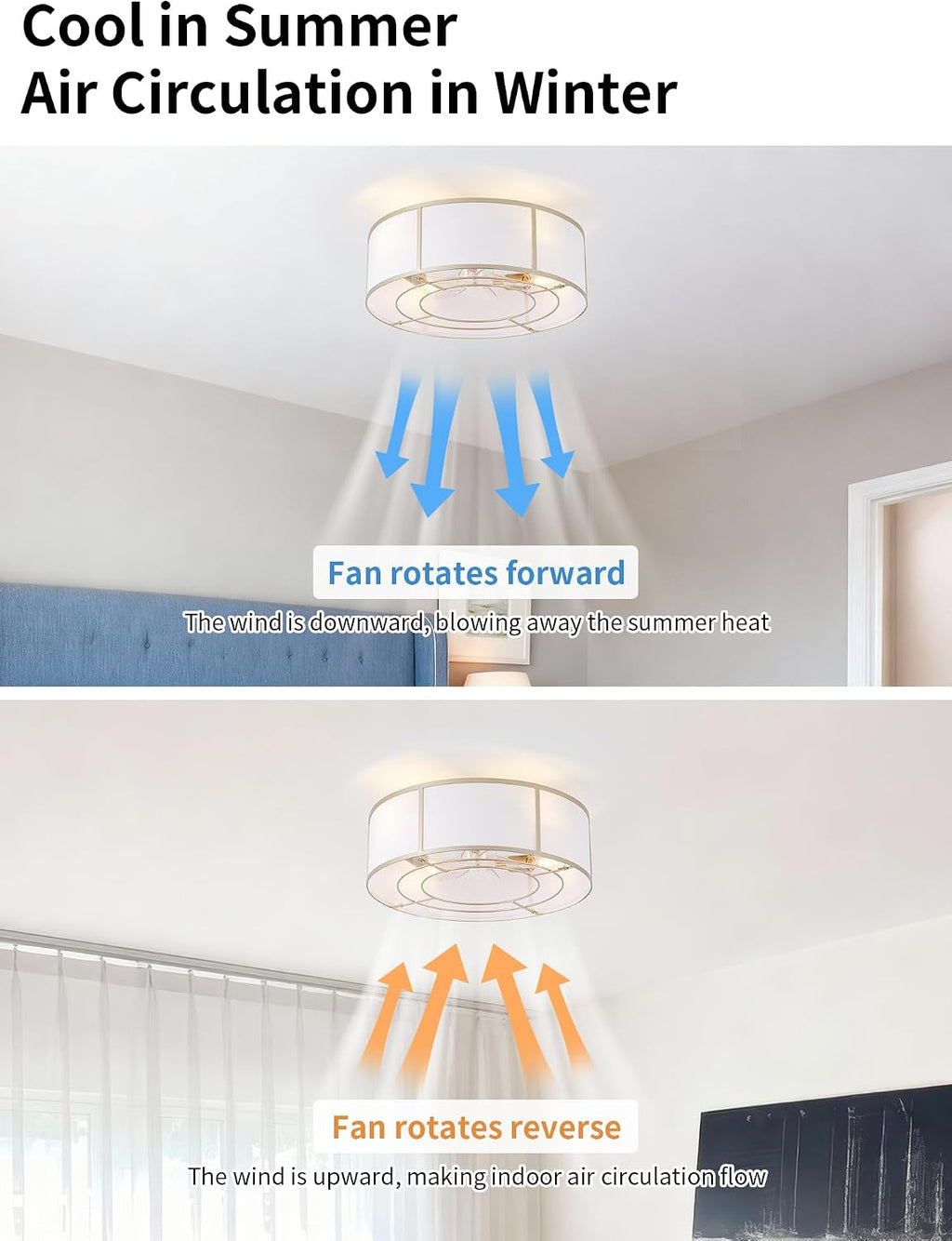 Caged Ceiling Fans with Lights Flush Mount, Low Profile Ceiling Fan with Lights Remote Control, 20'' Modern Bladeless 6 Speeds for Bedroom, Nursery, Kitchen, Gold