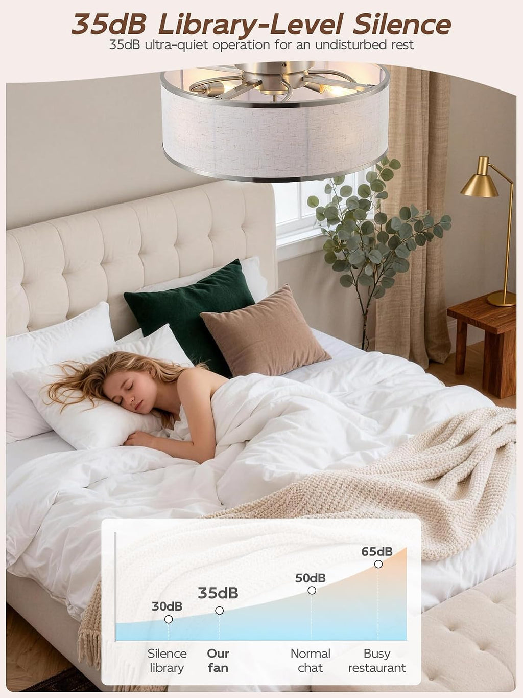 20' Silver Caged Ceiling Fans with Lights, Boho Flush Mount Ceiling Fan with Light and Remote, Bladeless with 6 Speeds for Bedroom, Nursery, Living Room