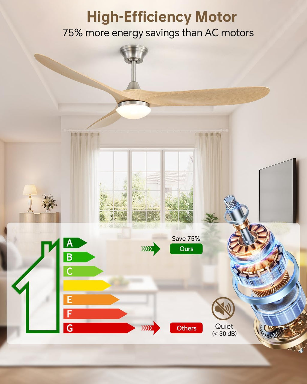 Sofucor 60 Inch Smart Ceiling Fans with Lights-Outdoor Modern Smart Ceiling Fan with Alexa/Google/APP/Remote Control, Reversible Quiet DC Motor,ABS Blade Ceiling Fan for Living Room/Porch/Great Rooms