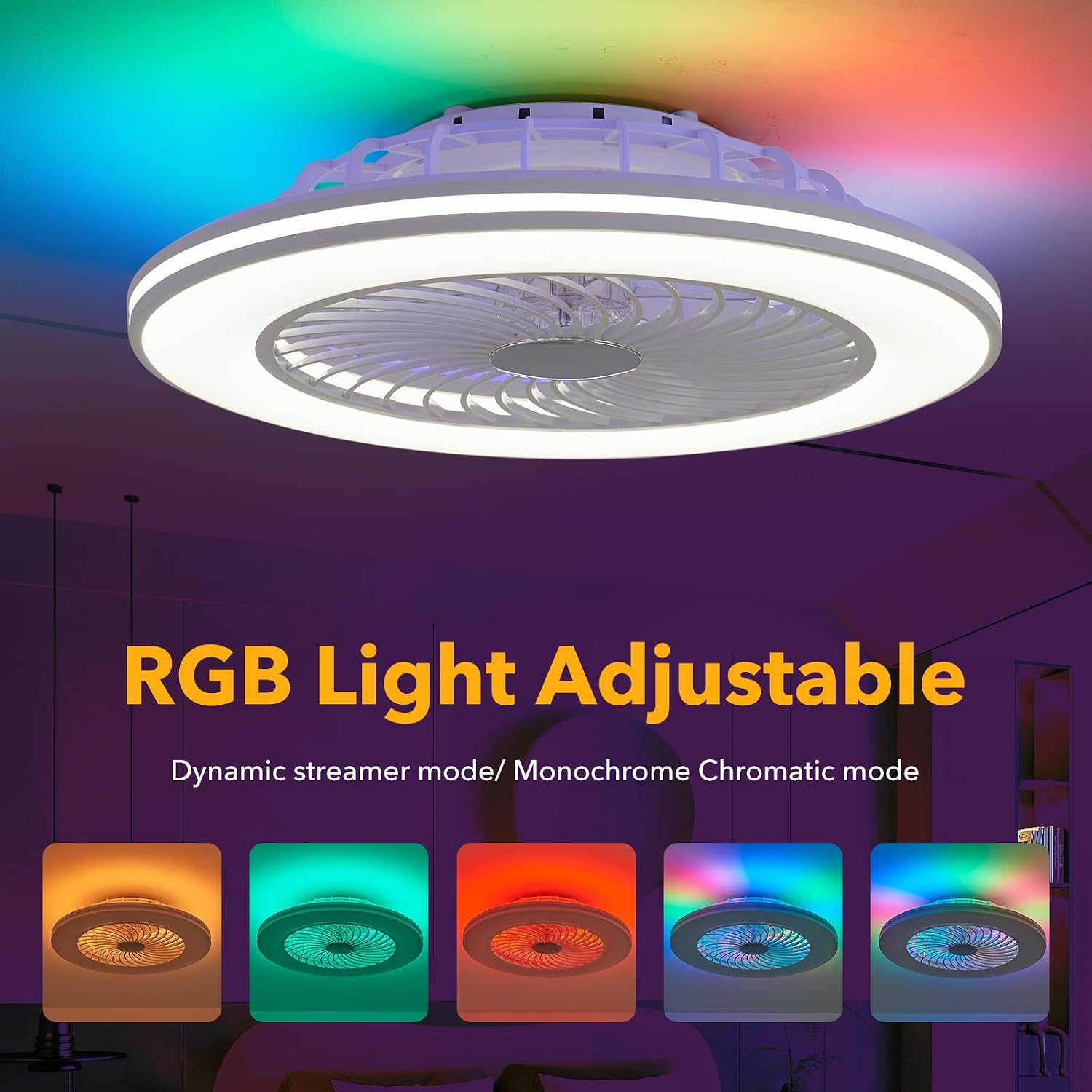 Low Profile Ceiling Fans with Lights, 24' Caged Modern Flush Mount Ceiling Fan with LED Light, Housing Finish White, RGB Back Light