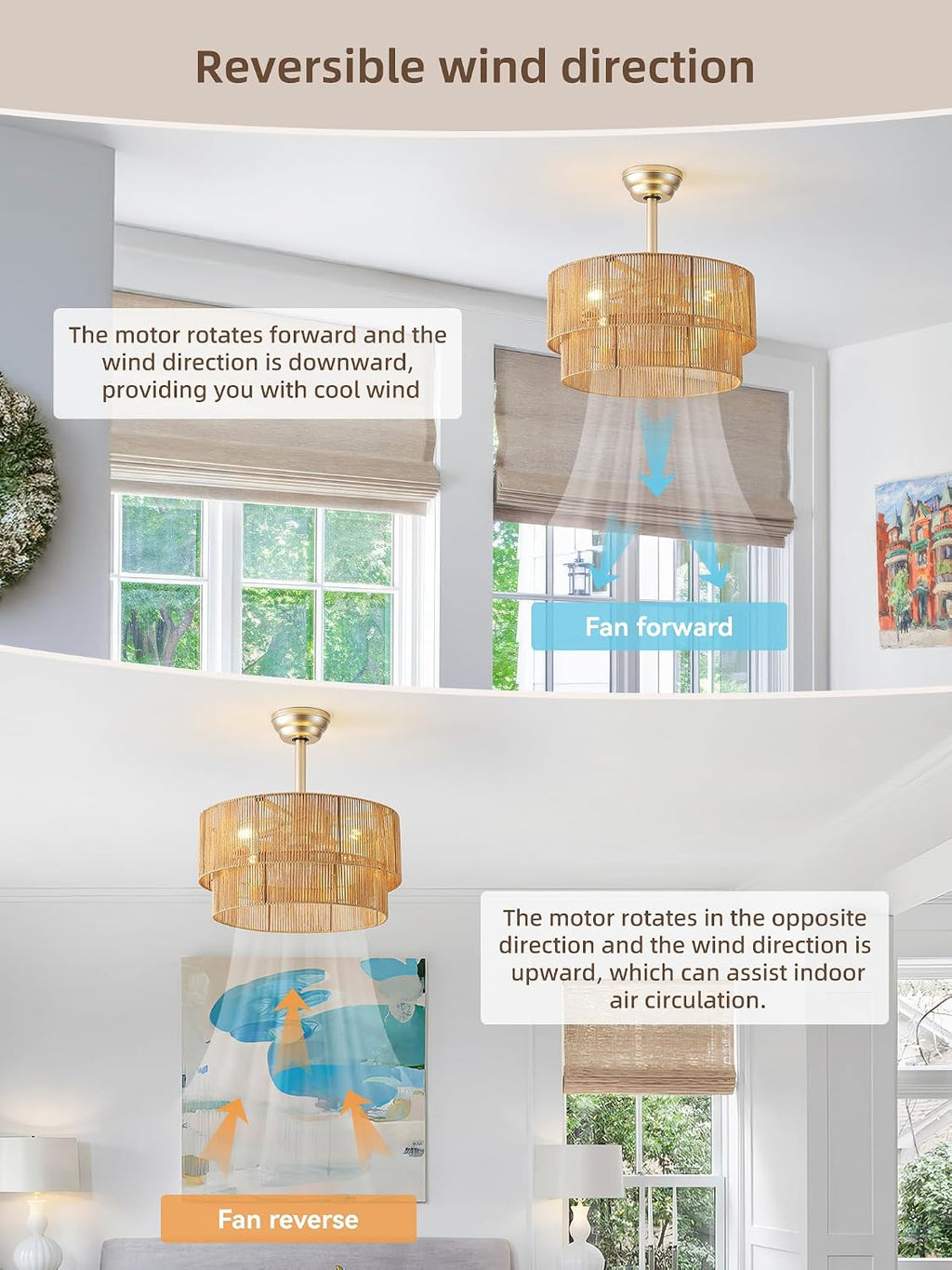 20' Boho Fandelier Ceiling Fans with Lights, Fabric Chandelier Ceiling Fan with Light Remote Control, Caged with 6 Speeds for Living Room, Bedroom, Nursery.