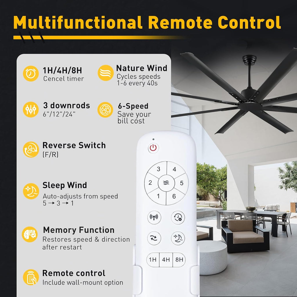 Minislak 84 Inch Ceiling Fan No Light with 8 Black Aluminum Blades,Industrial DC Motor Fan Quiet Operation with Remote,6 Speeds,Large Indoor Outdoor Ceiling Fan for Garage,Patio,Living Room
