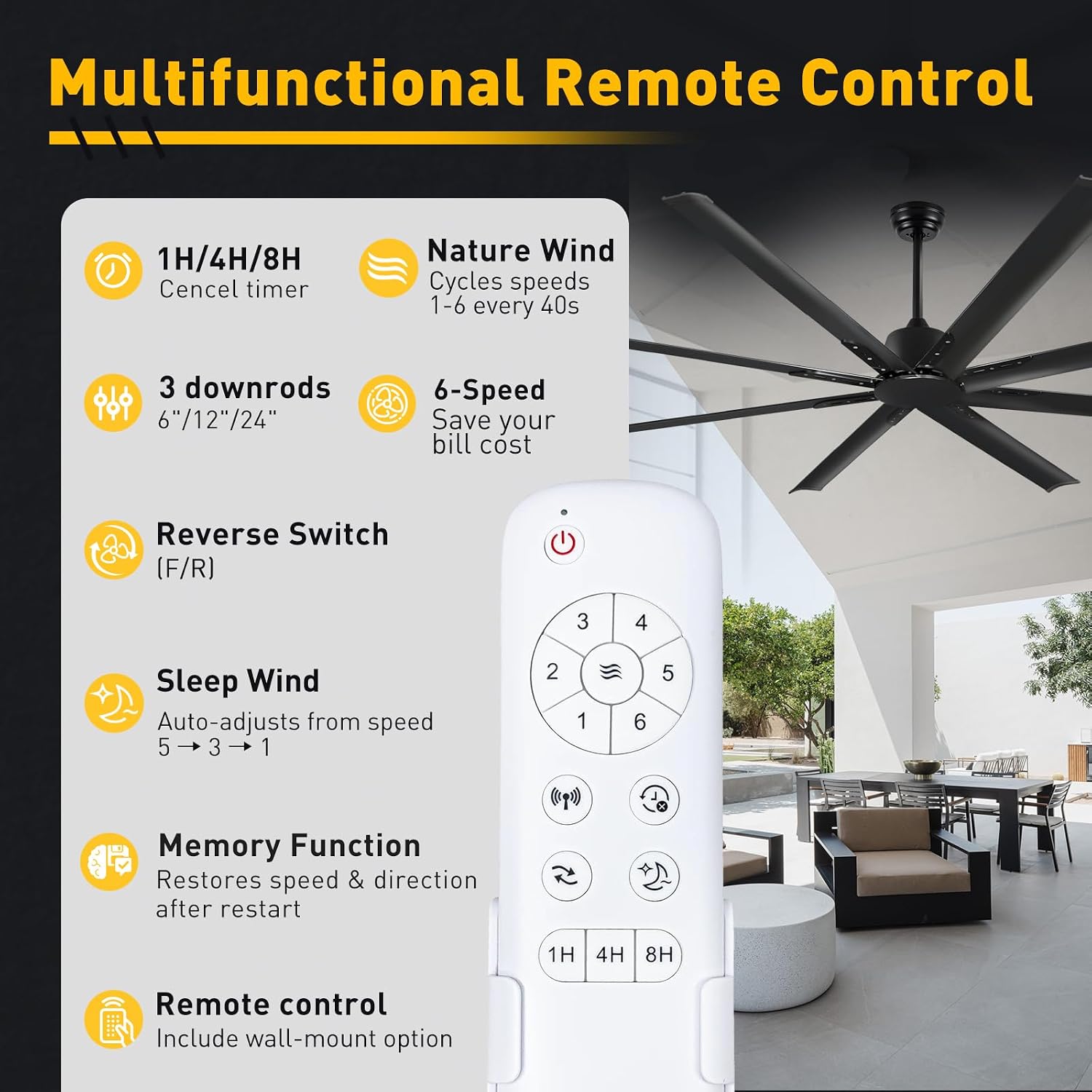 Minislak 84 Inch Ceiling Fan No Light with 8 Black Aluminum Blades,Industrial DC Motor Fan Quiet Operation with Remote,6 Speeds,Large Indoor Outdoor Ceiling Fan for Garage,Patio,Living Room