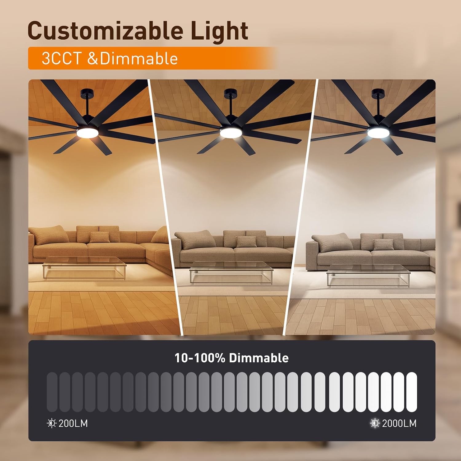 72In Modern Black Ceiling Fans with Light and Remote,6 Speed,3CCT,Quiet Reversible DC Motor Indoor Outdoor Ceiling Fan for Patio Living Room Bedroom