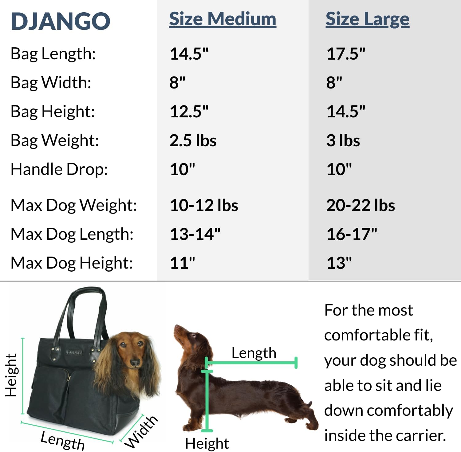 DJANGO Waxed Canvas & Leather Dog Carrier Tote Bag – Premium Soft-Sided Travel Dog Purse with Safety Leash, WR Lining, Zipper Pockets – Everyday Pet Carrier for Small Dogs up to 20 lbs (Navy, Large)