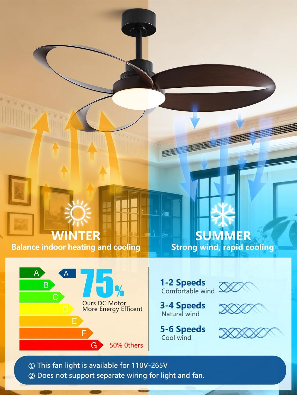 52 inch Ceiling Fans with Lights and Remote Black Strong Wind,special 3 Blades Noiseless Reversible DC Motor 6 Speeds with 3 CCT,for Patio Living Room Bedroom Office Indoor Outdoor,Black+Dark Walnut