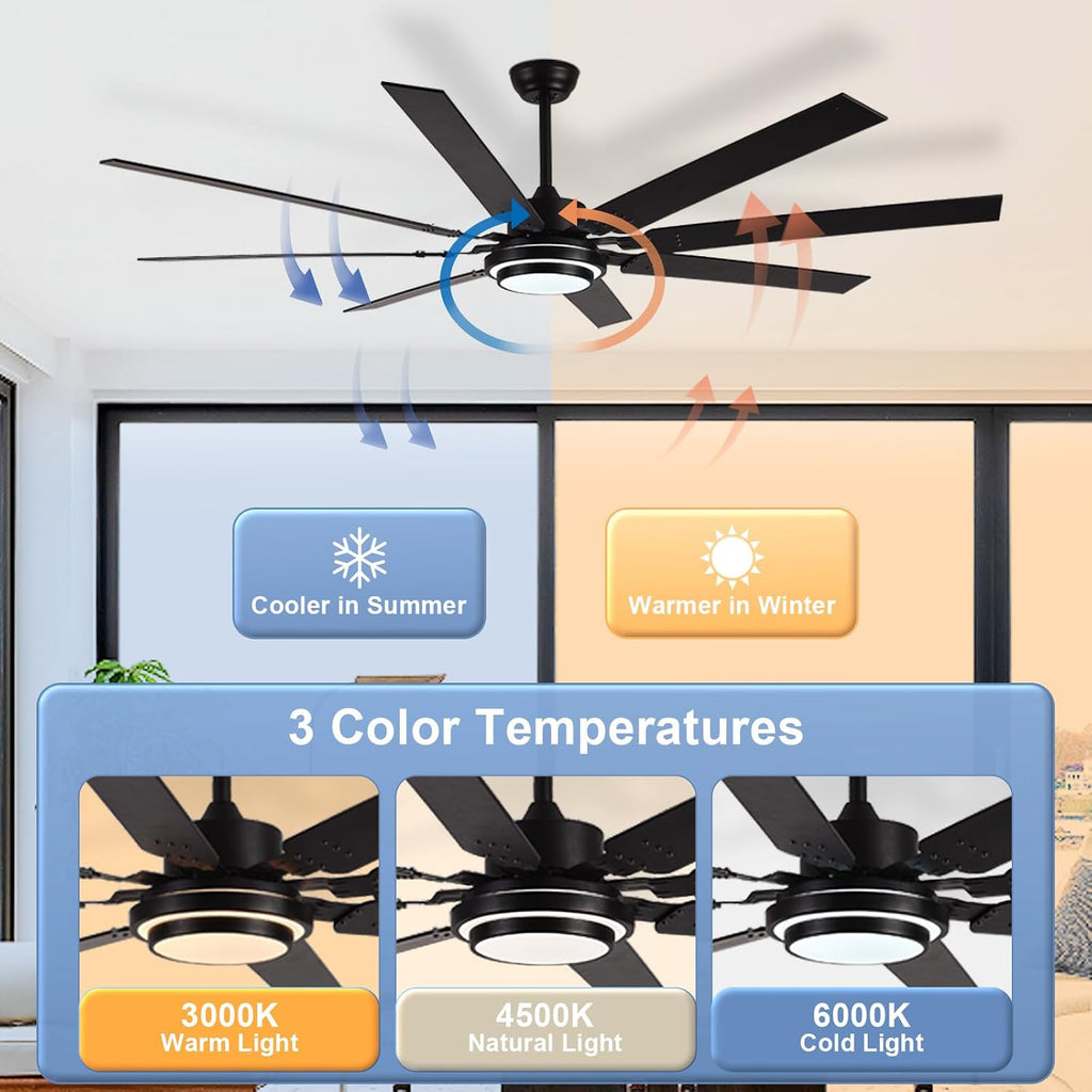 Depuley 72-Inch Ceiling Fan with Light: Walnut Ceiling Fans with 8 Blades Dual Finish Reversible - Large Ceiling Fan with Remote Control Noiseless for Farmhouse Living Room Outdoor Patios