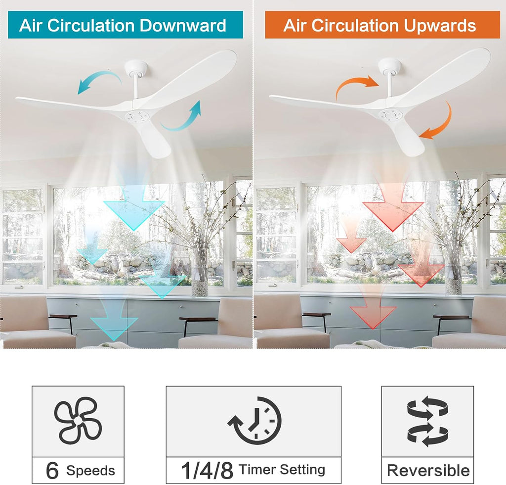 52 Inch White Ceiling Fan No Light ，Wood Outdoor Ceiling Fans for Patios Living Room Bedroom Dc Reversible Modern Ceiling Fan Without Light with Remote Control