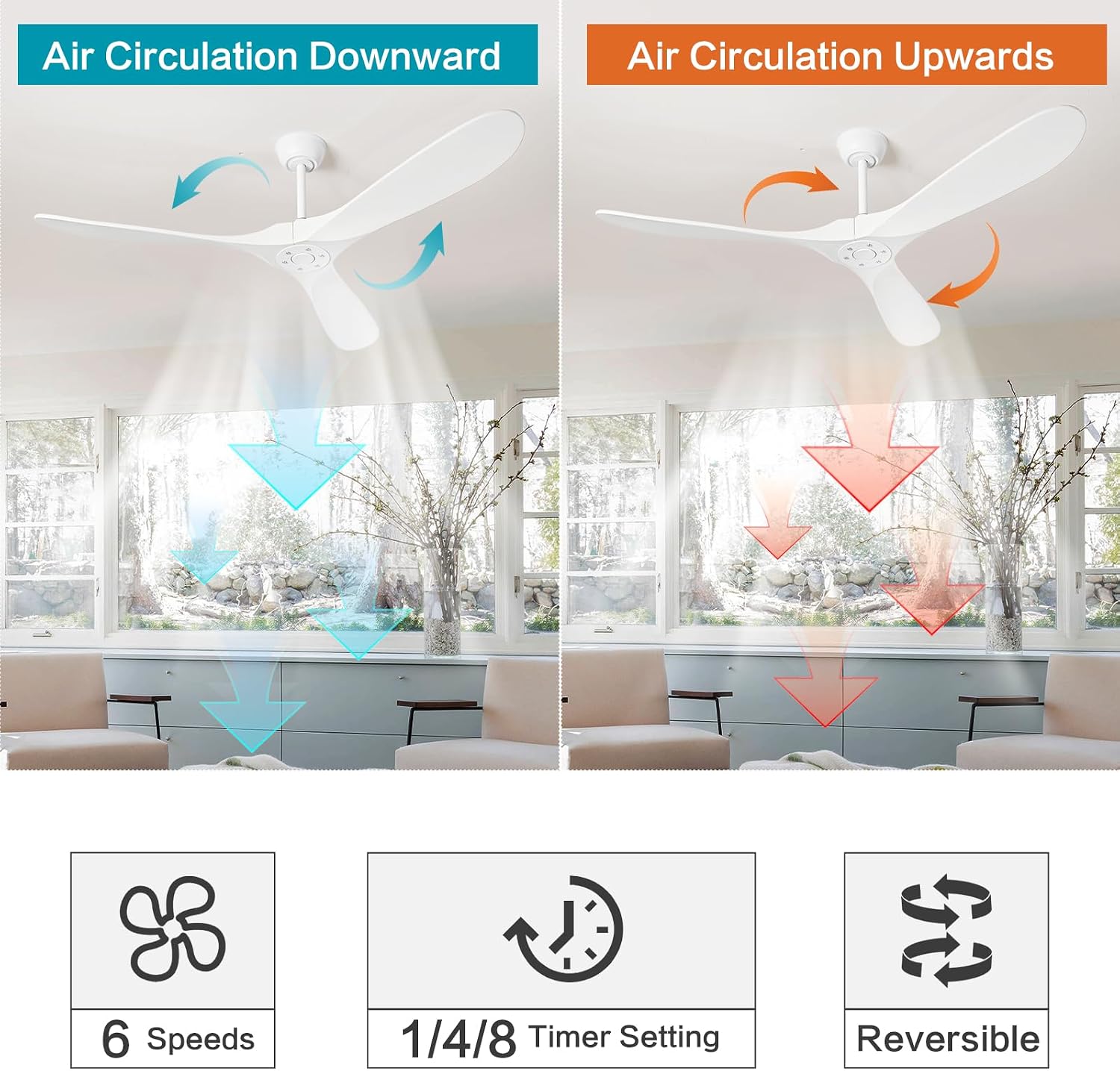 72 Inch White Ceiling Fan No Light ，Wood Outdoor Ceiling Fans for Patios Living Room Garage Kitchen Mid Century Modern Exterior Extra Large Ceiling Fan Without Light with Downrod