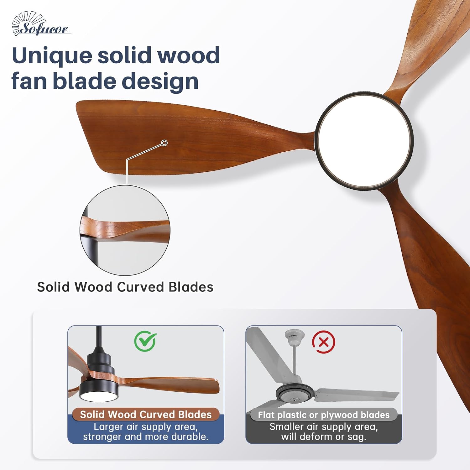 Sofucor 48 Inch Smart Ceiling Fan with Light, Solid Wood Low Profile Ceiling Fans with Lights and Remote, Work with Alexa/Google/App, Quiet DC Motor, 3 Blade Ceiling Fan for Bedroom Living Room Patio