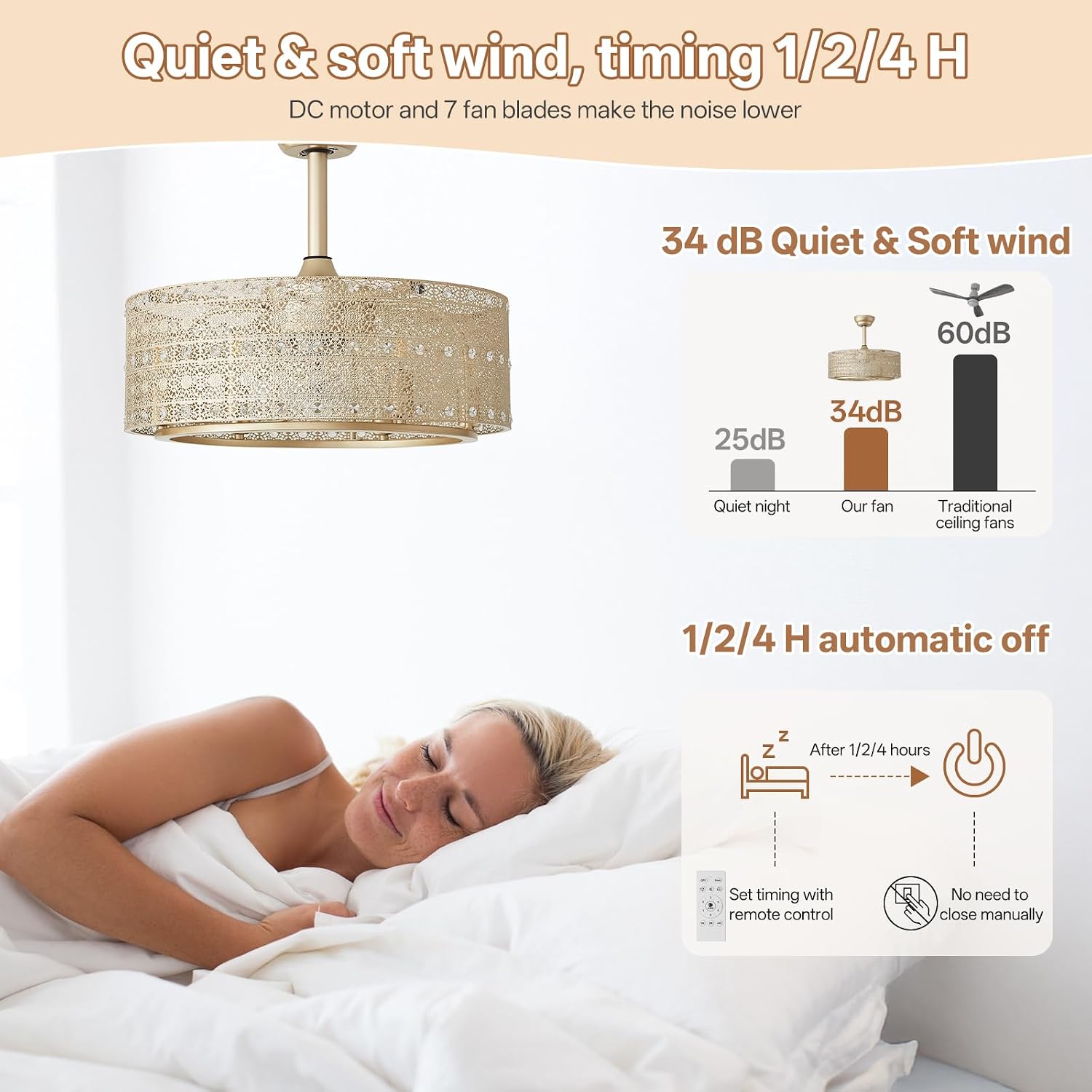 20' Gold Fandelier Ceiling Fan with Lights, Mid Century Gold Caged Ceiling Fans with Lights and Remote, Crystal with 6 Speeds for Bedroom, Living Room, Kitchen
