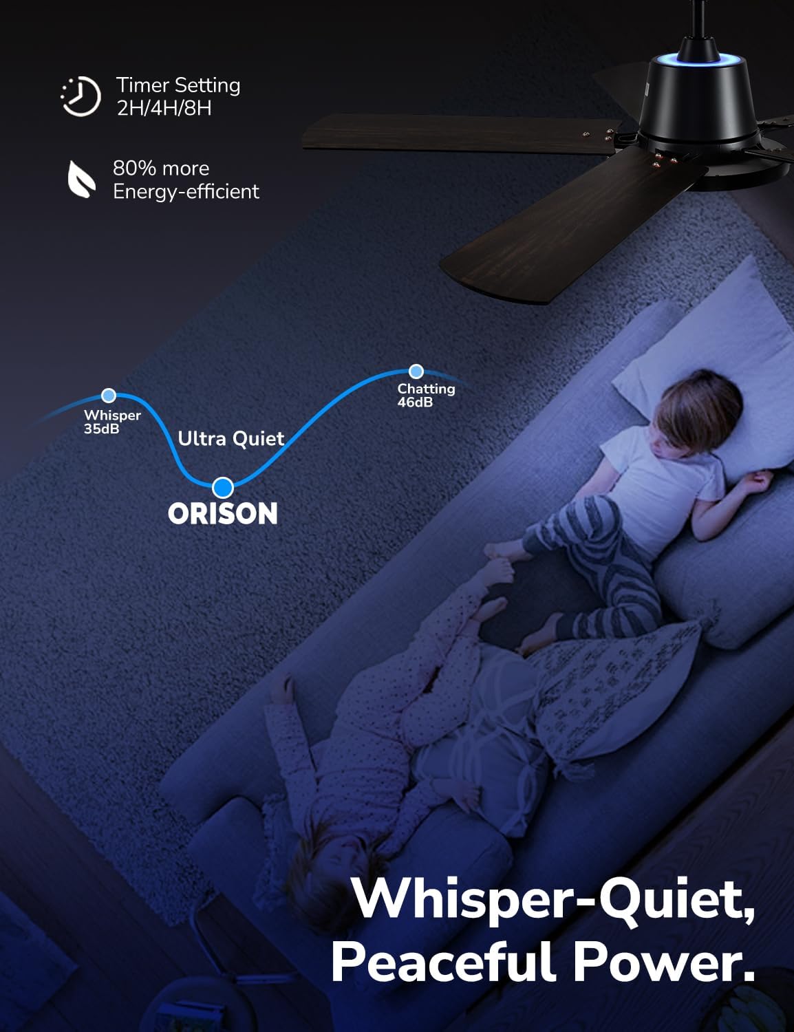 Orison Ceiling Fans with Lights, 52 inch Low Profile Ceiling Fan with RGB Backlight, Flush Mount Ceiling Fan with Remote and App Control,White Bedroom Fan, 6 Speeds, 5 Reversible Blades (Black RGB)