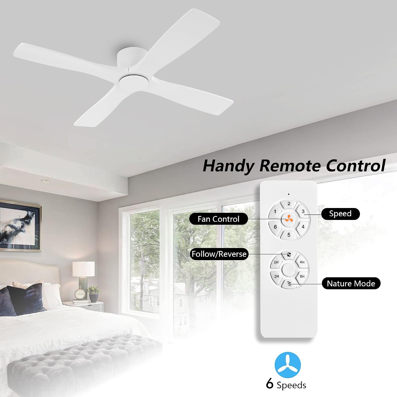 WINGBO 54 Inch Flush Mount DC Ceiling Fan without Lights, 4 Reversible Carved Wood Blades, 6-Speed Noiseless DC Motor, Huger Ceiling Fan No Lights in Gloss White with White Blades