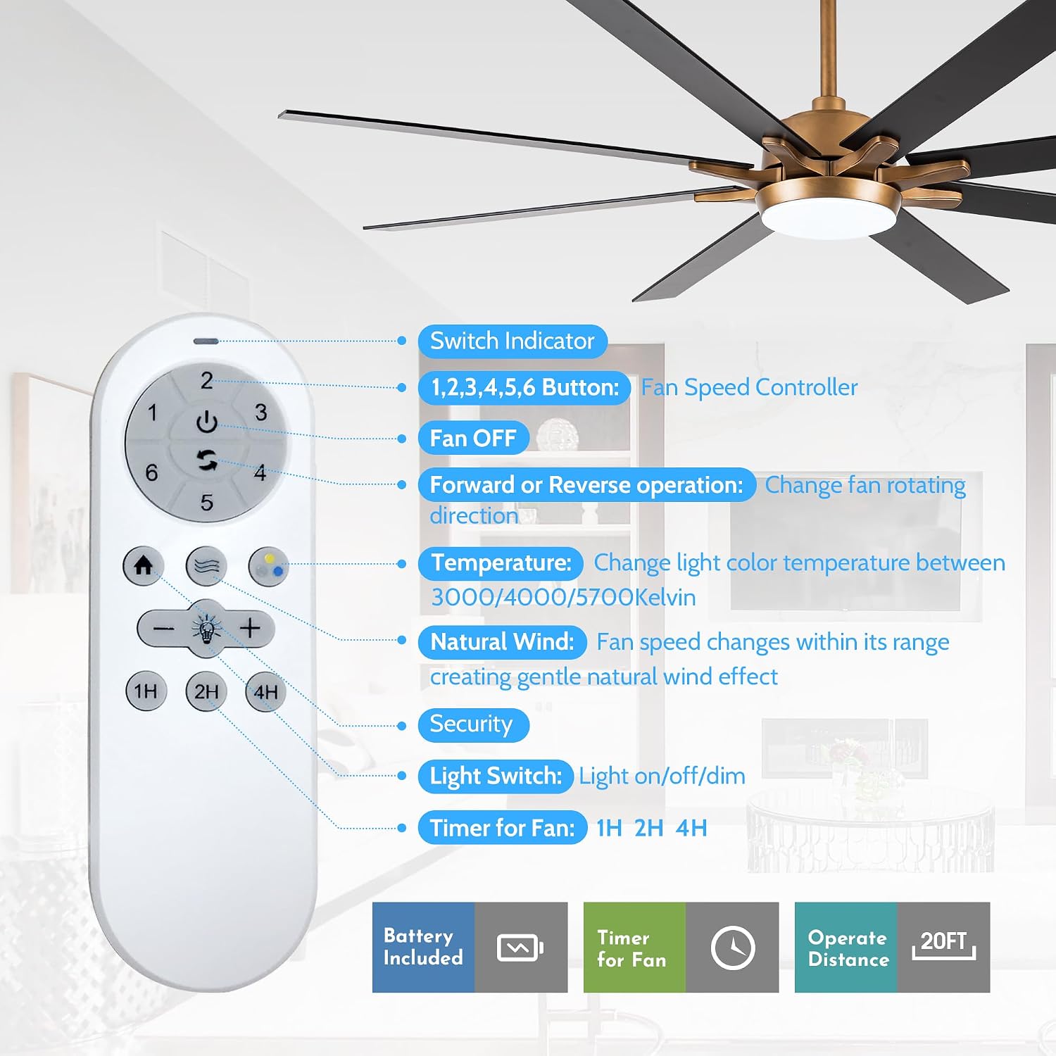 Parrot Uncle Ceiling Fans with Lights 65 Inch Large Ceiling Fan with LED Light and Remote Control Outdoor Ceiling Fans for Patios, Antique Gold, 1 Piece