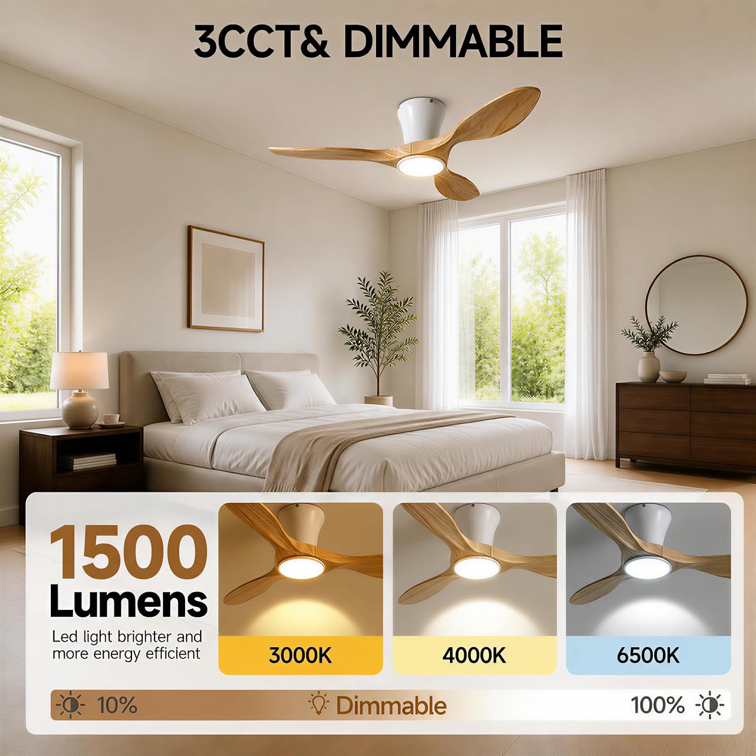 Skylike 42' Flush Mount Wood Ceiling Fan with Lights, 3 Blade Low Profile Farmhouse Ceiling Fan with Remote Control,Quiet Indoor/Outdoor Light Walnut Ceiling Fan for Patio,Gazebo, Balcony, Living Room