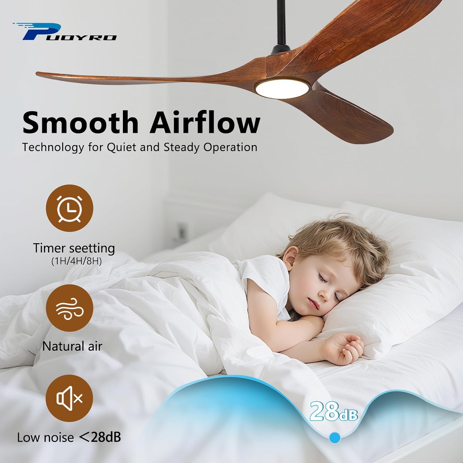 52' Ceiling Fan with Light and Remote, 6-Speed Dimmable Outdoor Ceiling Fan, High CFM Quiet 3 Blade Wood Ceiling Fan, Puoyro Modern Propeller Ceiling Fan for Outdoor Indoor Living Patio Porch (Walnut)