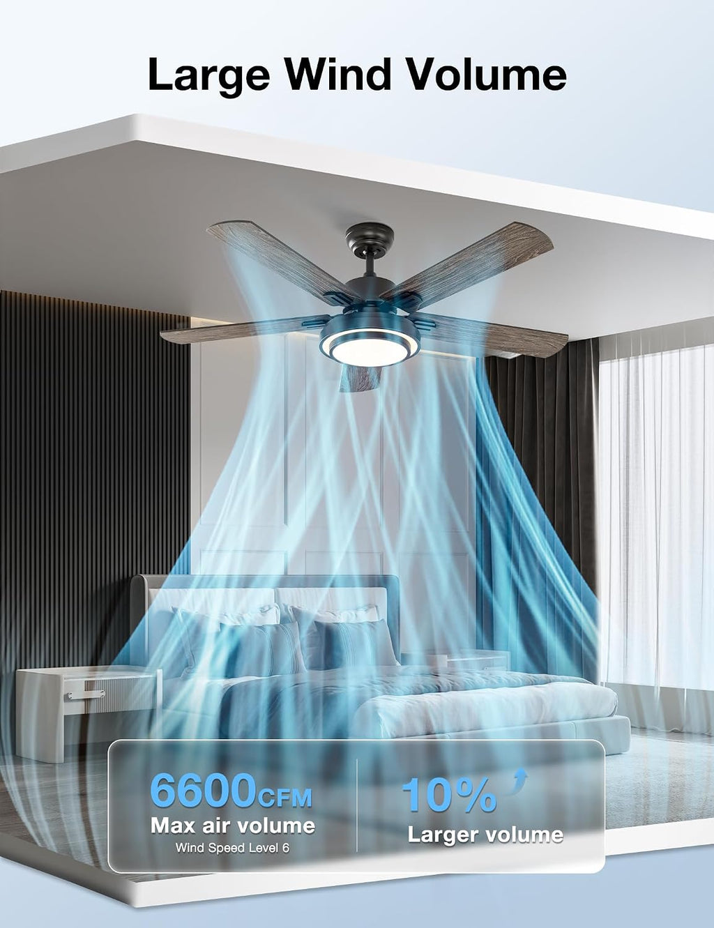 warmiplanet 2-Pack 52 Inch Ceiling Fans with Lights and Remote, Quiet DC Motor, Modern Flush Mount Indoor Ceiling Fan for Bedroom Living Room, 6 Speeds Reversible, Dimmable LED, Timer, Black