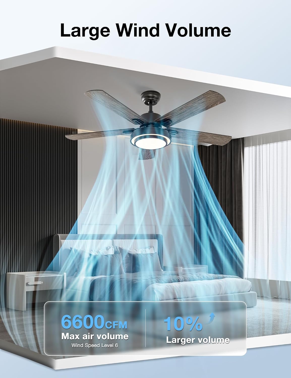 warmiplanet 2-Pack 52 Inch Ceiling Fans with Lights and Remote, Quiet DC Motor, Modern Flush Mount Indoor Ceiling Fan for Bedroom Living Room, 6 Speeds Reversible, Dimmable LED, Timer, Black