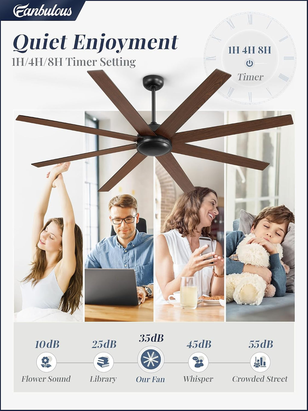 Fanbulous 72 Inch Ceiling Fans No Light with Remote, Black Indoor/Outdoor Ceiling Fan Without Light with Quiet Reversible DC Motor, 6 Speeds, 8 Blades Large Ceiling Fan for Living Room Bedroom Patio