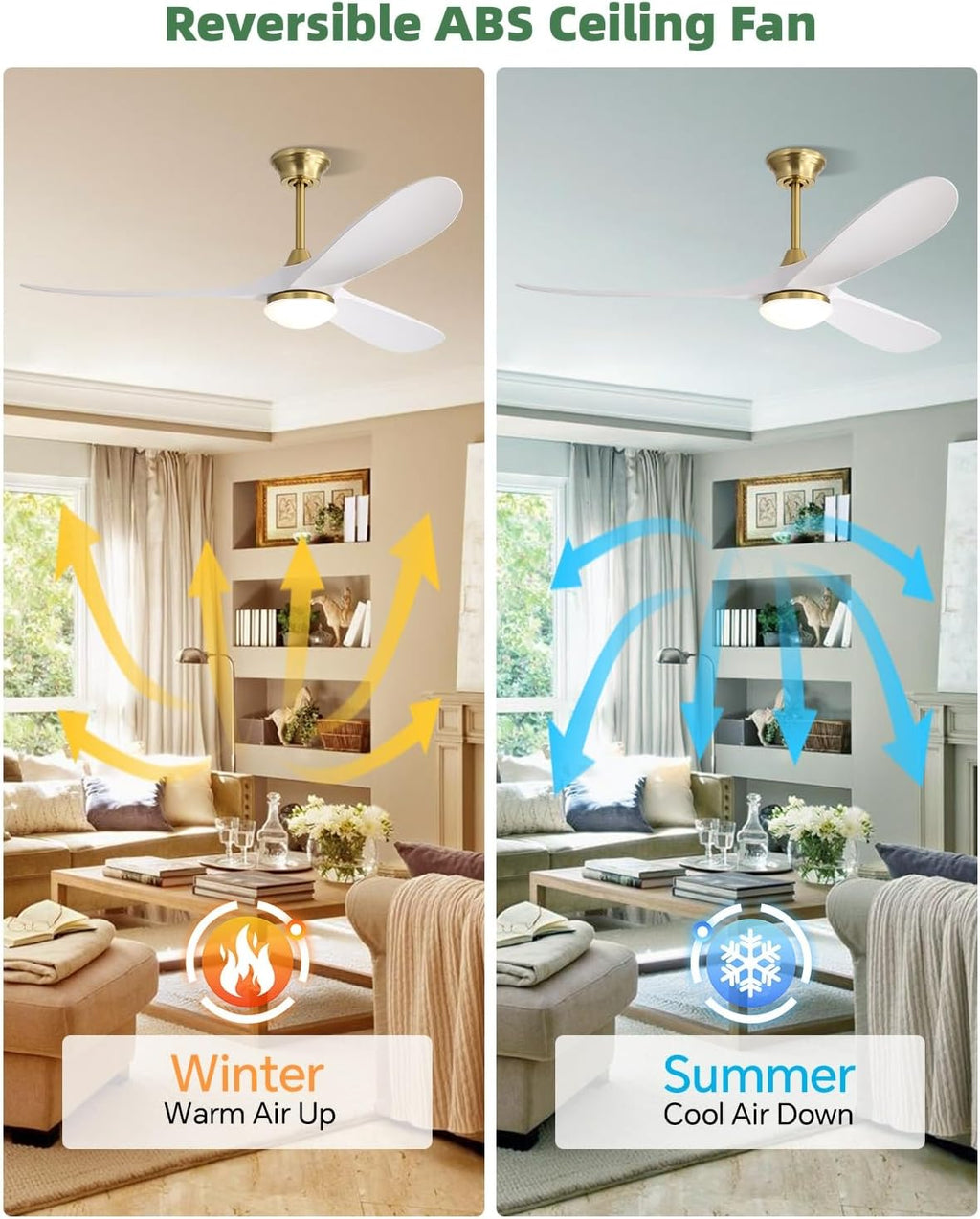 Sofucor 60 Inch Smart Ceiling Fans with Lights-Outdoor Modern Smart White Ceiling Fan with Alexa/Google/APP/Remote Control, Reversible Quiet DC Motor, ABS Blade Ceiling Fan for Living Room/Patios