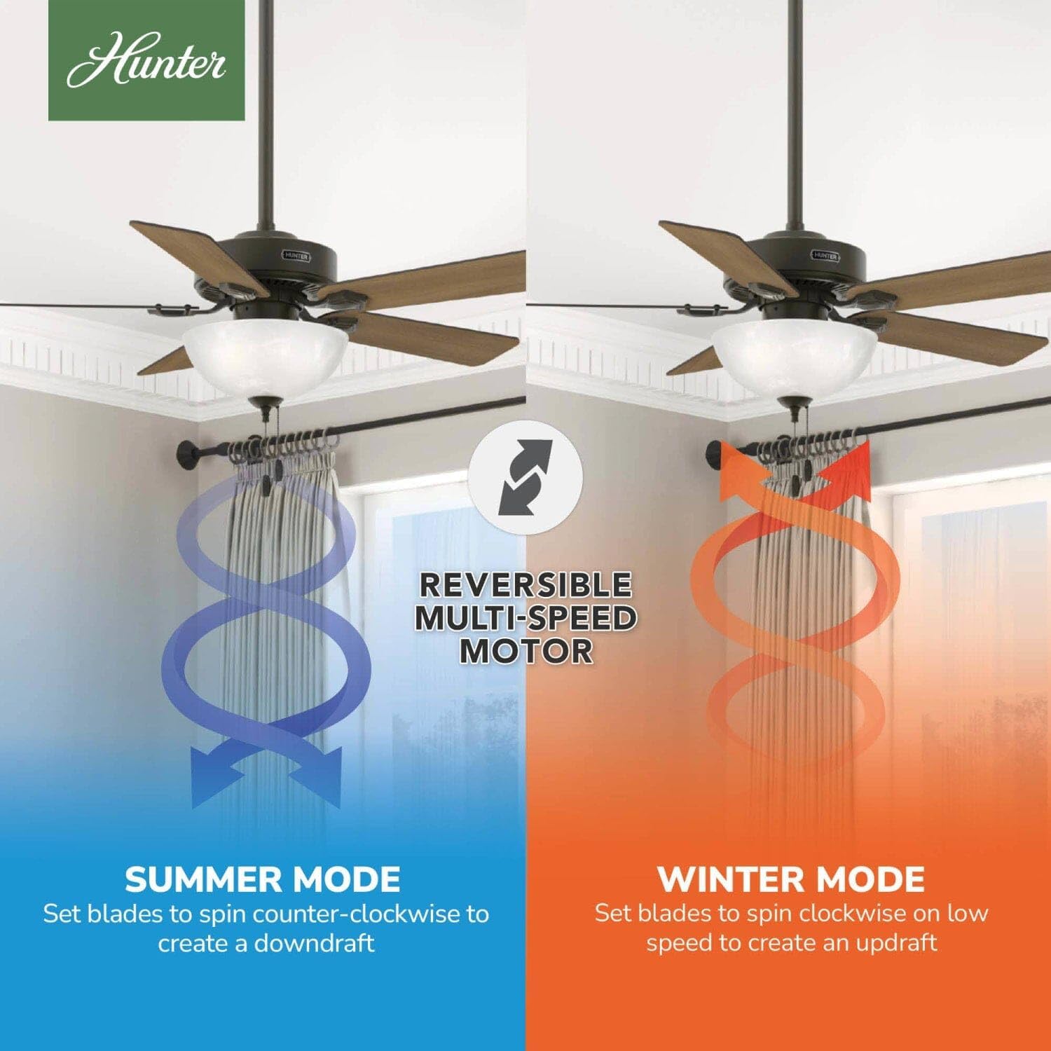 Hunter Fan 44 inch Bronze Indoor Ceiling Fan with Light and Pull Chain for Bedroom, Living Room, Office, Basement, Kitchen (Renewed)