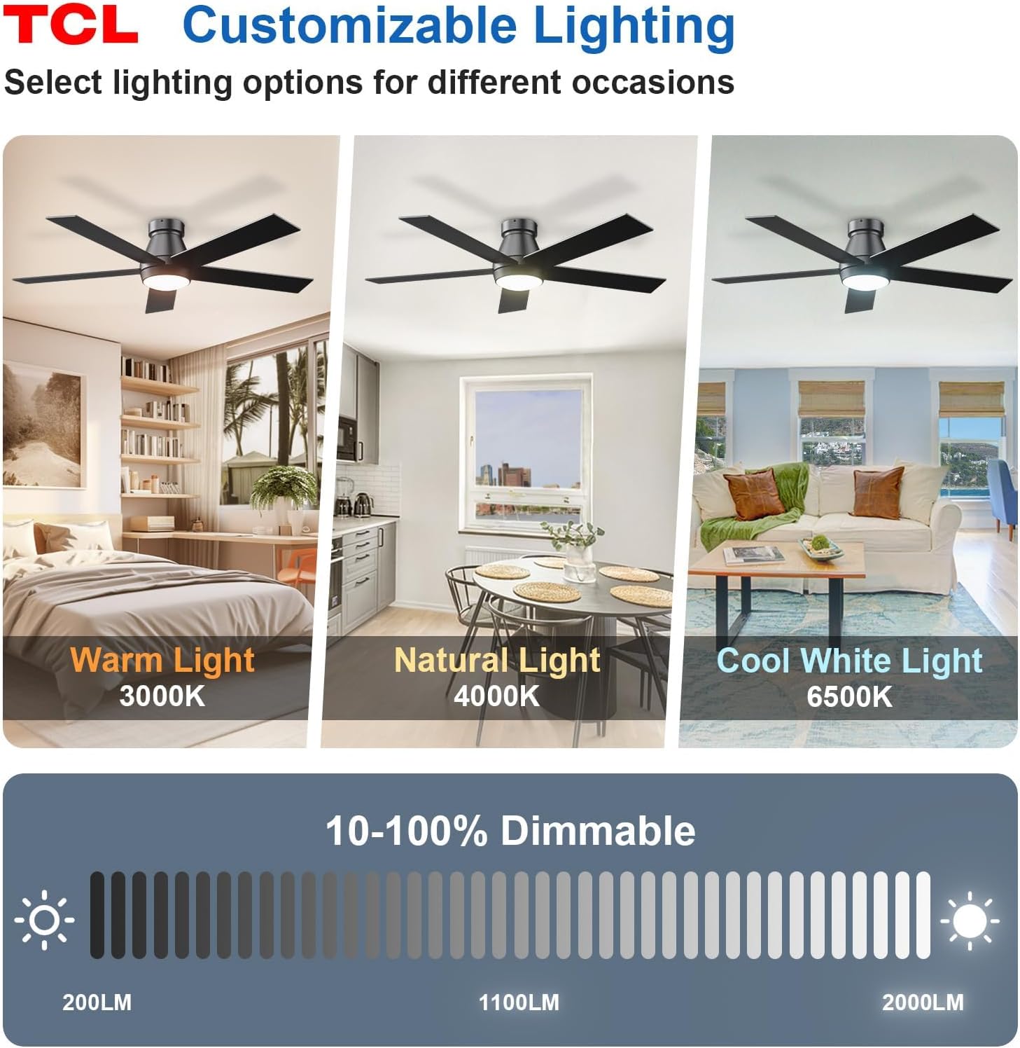 TCL 52' Ceiling Fan with Lights, Black Flush Mount Ceiling Fans with Remote Control, 6 Speeds DC Reversible, Dimmable, Noiseless, Low Profile Ceiling Fans for Bedroom
