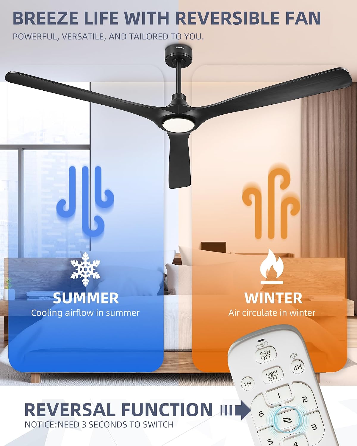 YOUKAIN 72 Inch Ceiling Fan with Light, 3 Black Solid Wood Blade, Remote Control, 3CCT Dimmable LED, 6-Speed Reversible Motor, Propeller Outdoor Ceiling Fans for Patios, 72-YJ817-BK