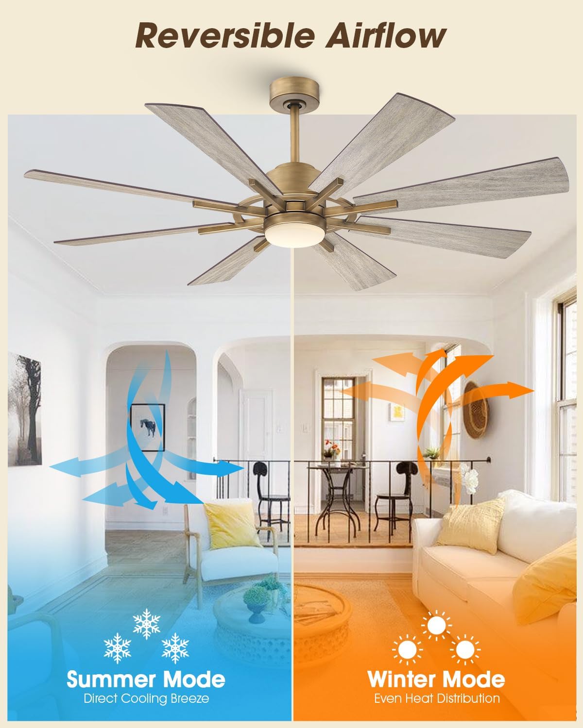 Parrot Uncle 60 inch Ceiling Fan with Lights, Farmhouse Gold Ceiling Fan and Remote for Living Room Bedroom, 2 Color Blades, 6 Speeds, ETL