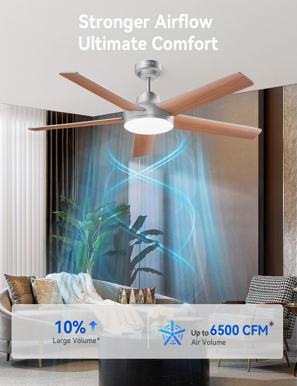 AKOFUN Ceiling Fans with Lights and Remote, Low Profile Ceiling Fan with Light, 6 Speed, Dimmable, DC Motor, Quiet, Timer, Modern LED Ceiling Fan for Bedroom Living Room 52 inch, Silver