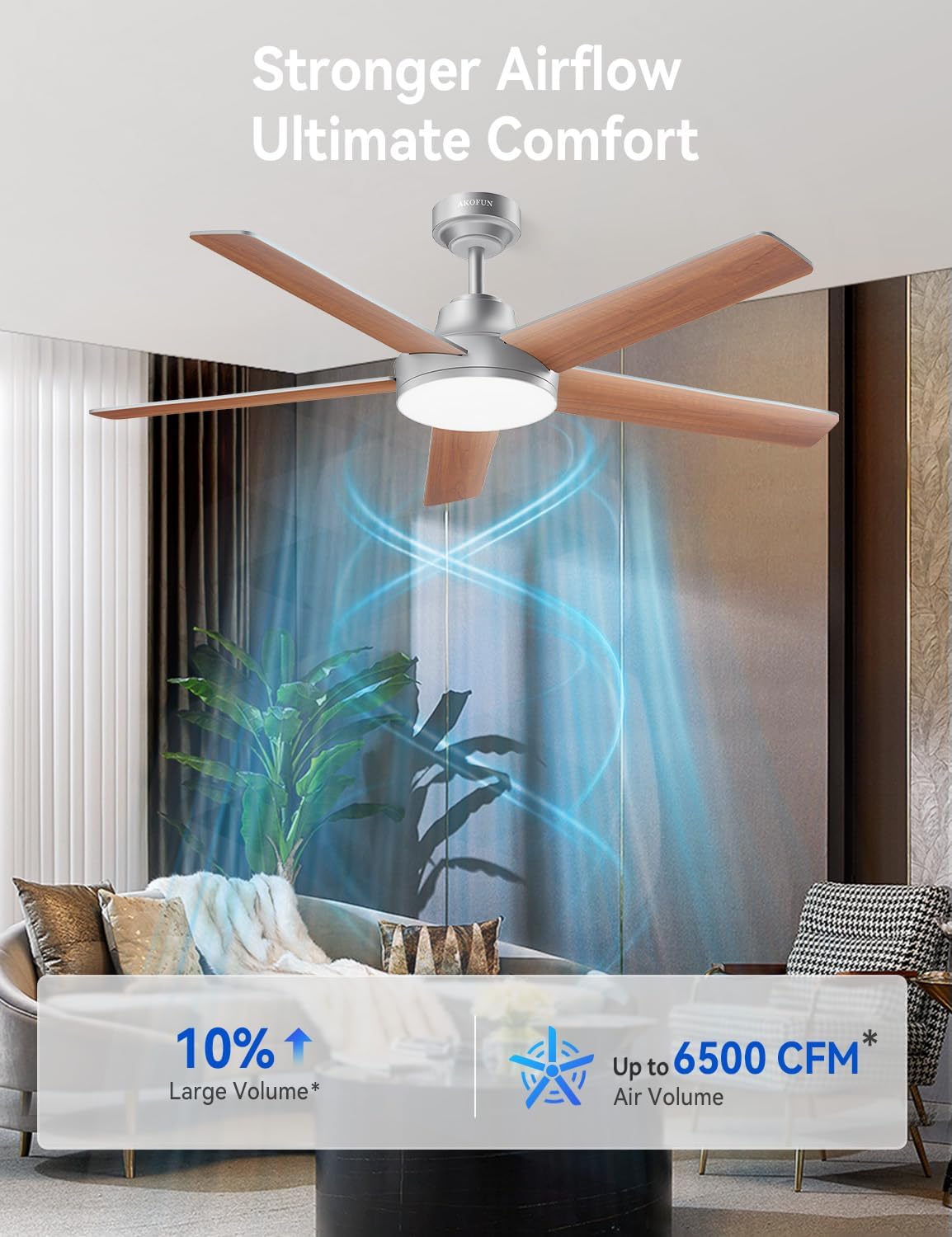 AKOFUN Ceiling Fans with Lights and Remote, Low Profile Ceiling Fan with Light, 6 Speed, Dimmable, DC Motor, Quiet, Timer, Modern LED Ceiling Fan for Bedroom Living Room 52 inch, Silver