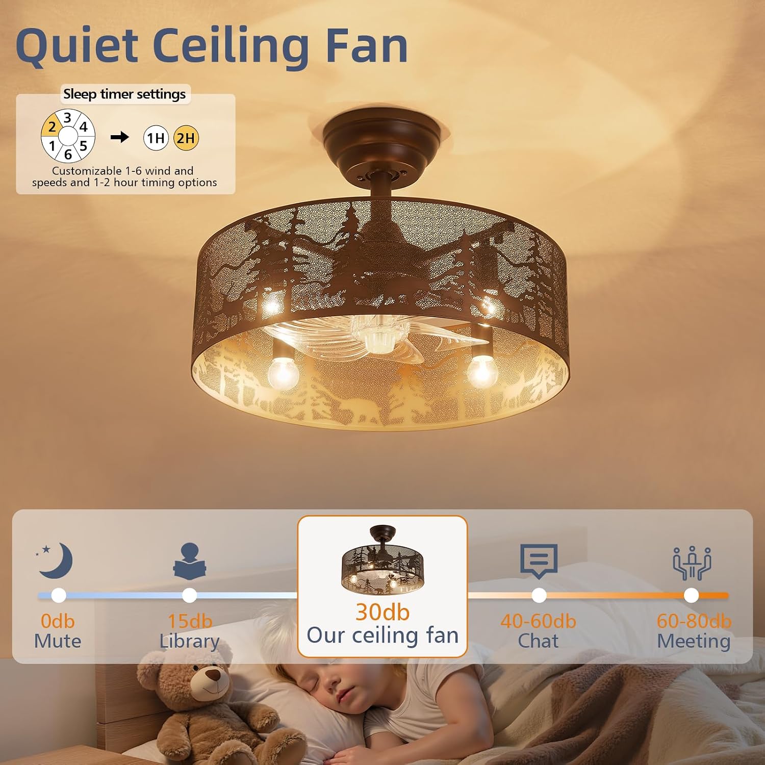 Rustic Farmhouse Ceiling Fan with Light and Remote, Brushed Bronze Round Vintage Industrial Metal Fandelier, Bear and Deer Design Rustic Ceiling Fan for Living Room, Bedroom, Cabin