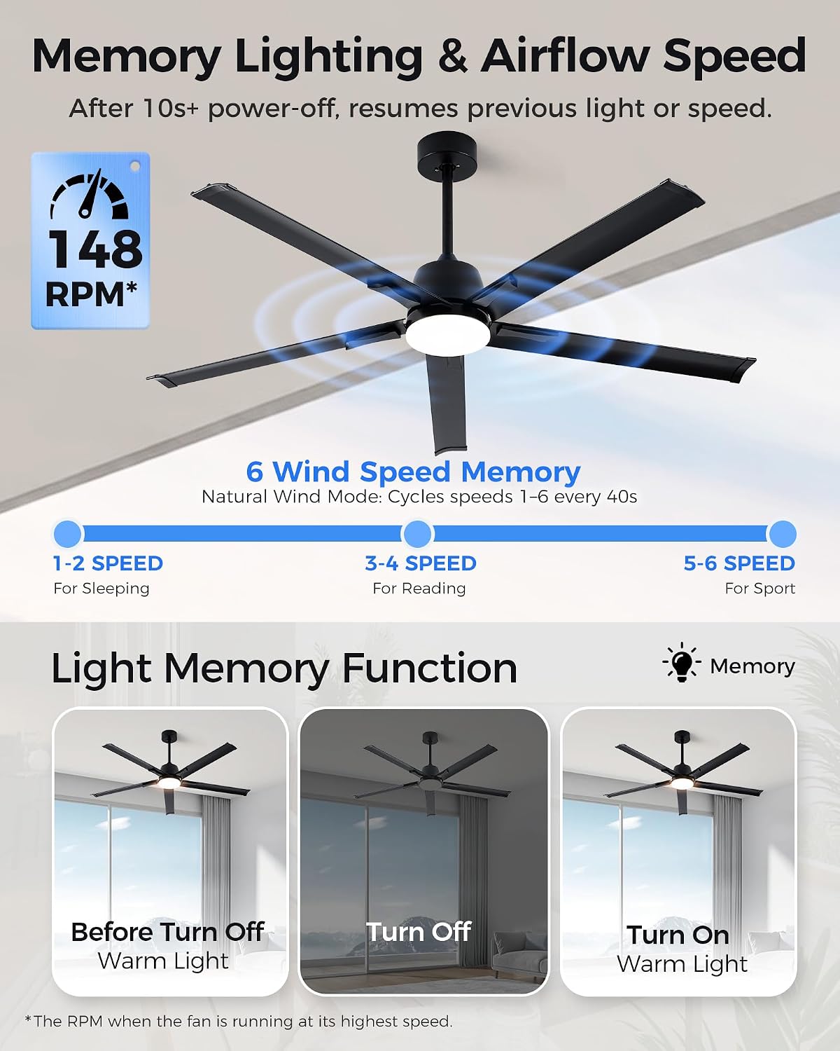 Minislak 62 Inch Smart Ceiling Fan with Light and Remote,Industrial Ceiling Fan with 5 Aluminum Blades,6 Speed,3CCT,Quiet DC Motor Indoor Outdoor Fan for Patio,Living Room,Bedroom