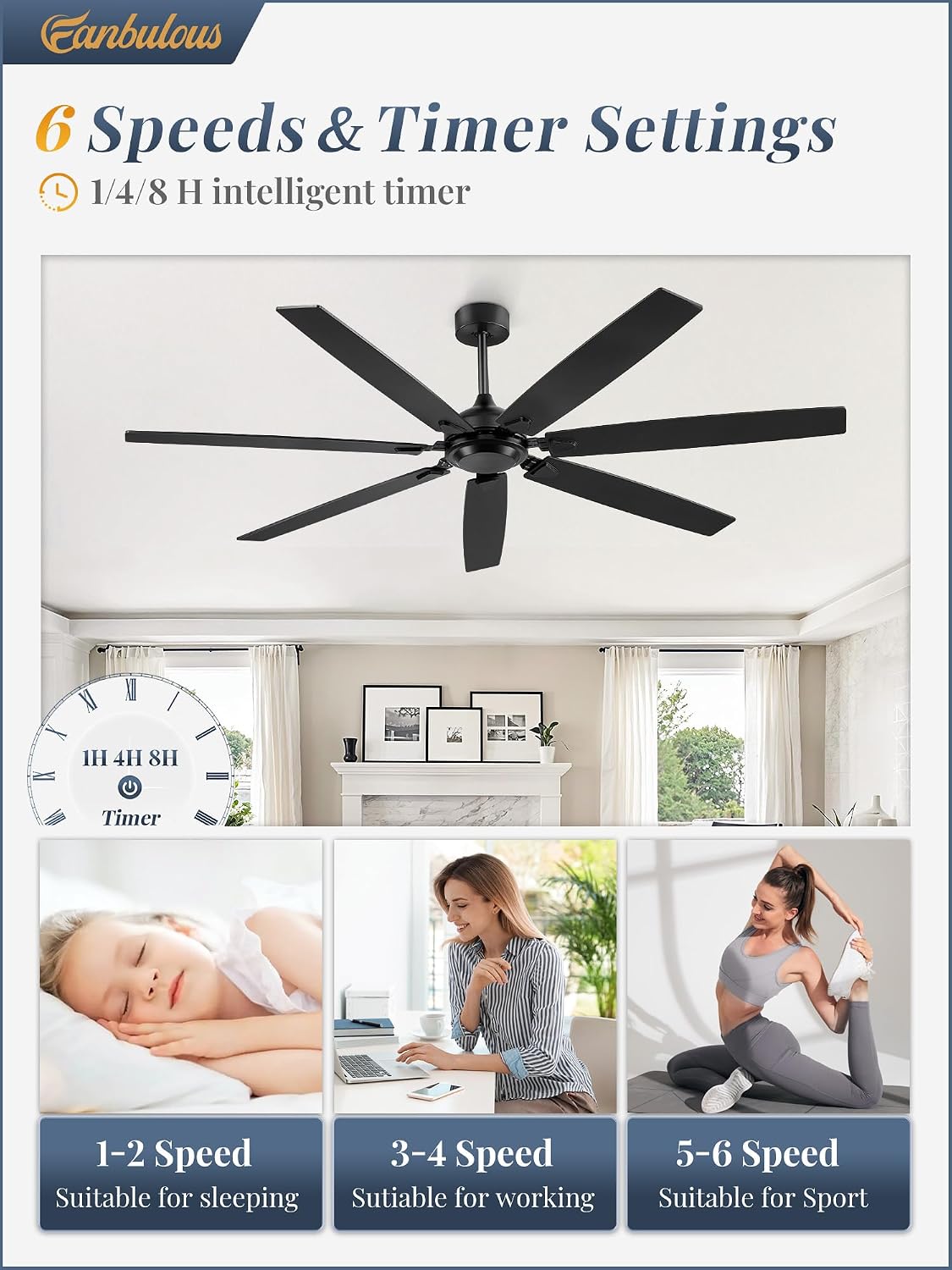 72 Inch Ceiling Fan No Light with Remote Control, Black Ceiling Fans Without Light With 6-Speeds Quiet Reversible DC Motor, Indoor/Outdoor Ceiling Fan with Dual Finish 7 Blades for Patio Living Room