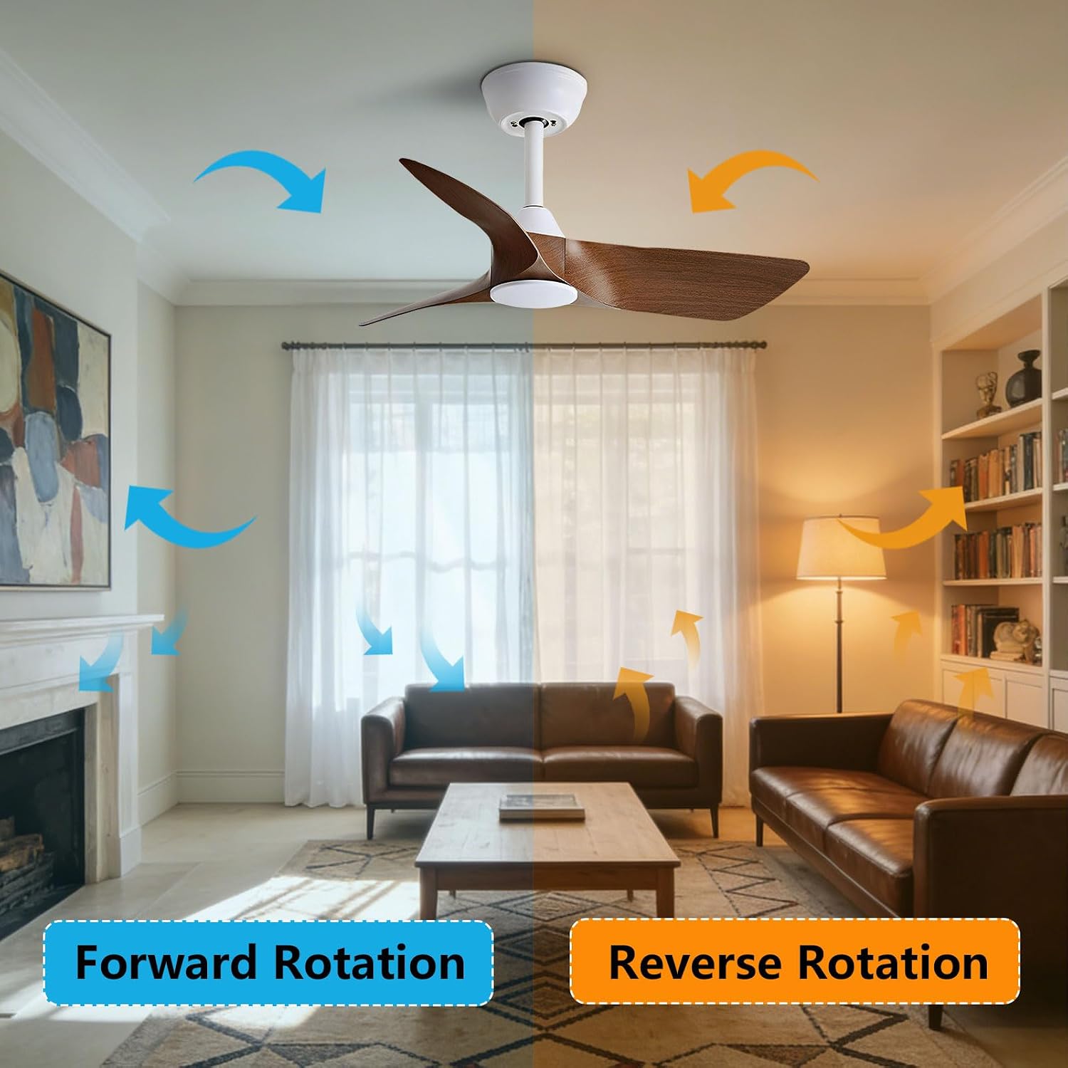 30 Inch Small White Ceiling Fan No Light with Remote 6 Speeds | 30 inch quiet ceiling fan without light. 6 speeds reversible DC motor timer for small room bedroom kitchen covered patio