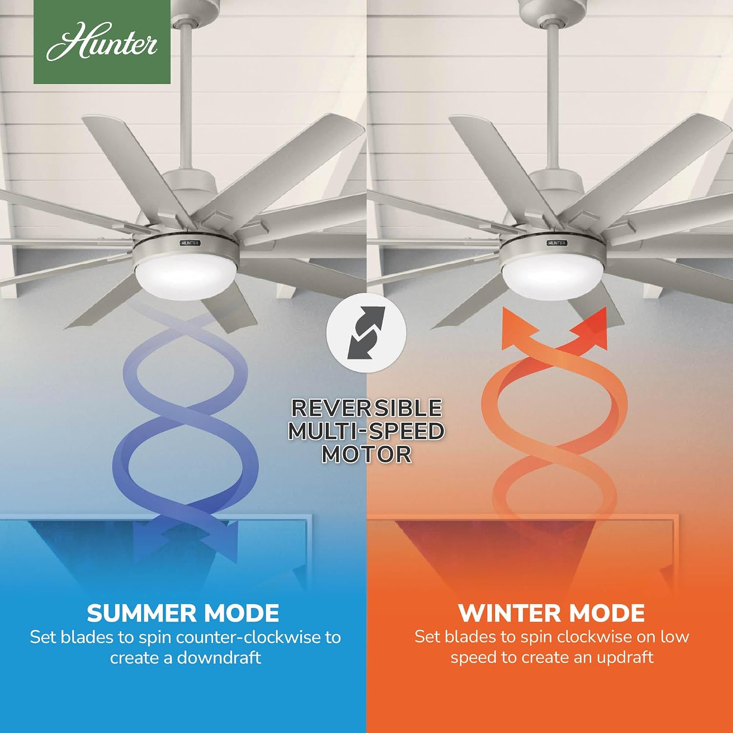 Hunter 60 inch Outdoor or Indoor Ceiling Fan with LED Light - Ceiling Fan with Wall Control, For Patio, Garage, or Porch, Quiet, Standard Mount, 10 Blades - Overton 50719, Matte Nickel