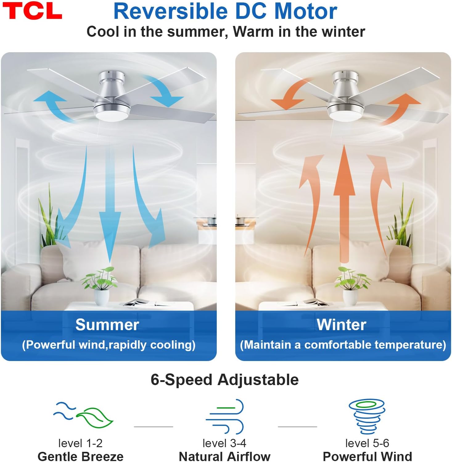 TCL 52' Ceiling Fan with Lights, Silver Flush Mount, 5 Blade Low Profile, 6 Speeds DC Reversible, Dimmable, Modern for Bedroom, Living Room and Garage