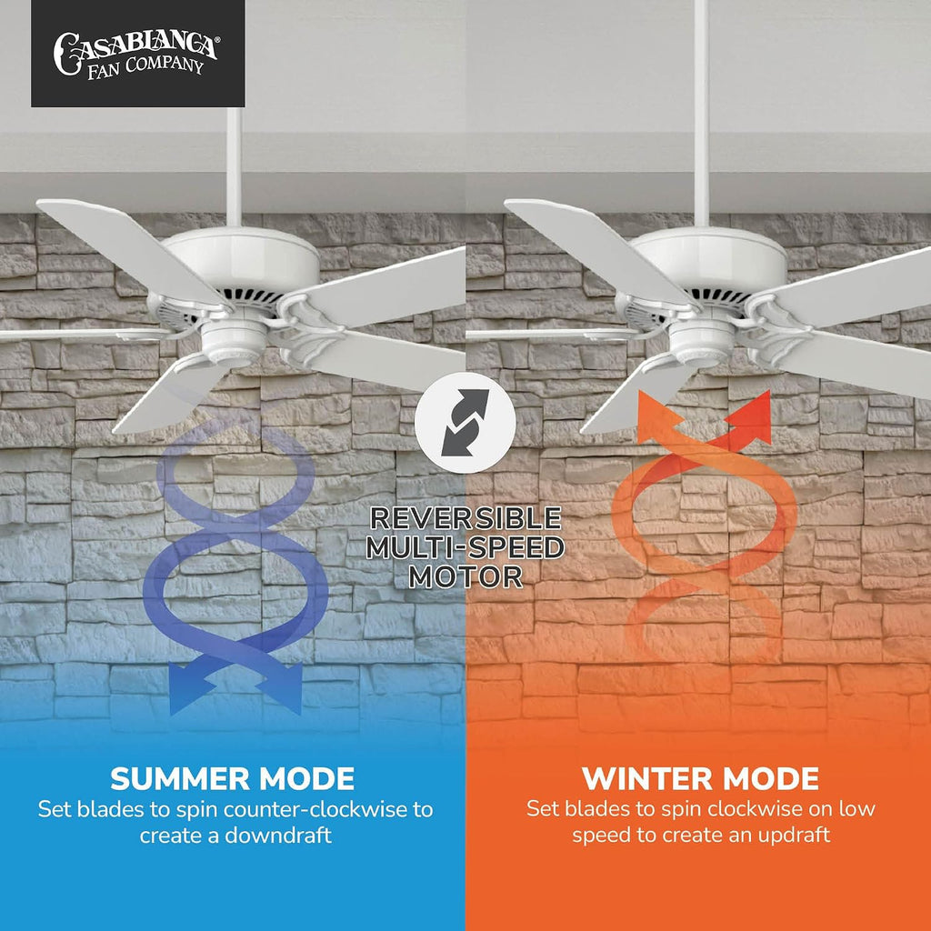 Casablanca 54 inch Indoor Ceiling Fan No Light with Remote Control - Ceiling Fan without Light, Standard Mount, 5 Blades, For Bedroom, Living Room, or Kitchen - Panama 59510, Snow White