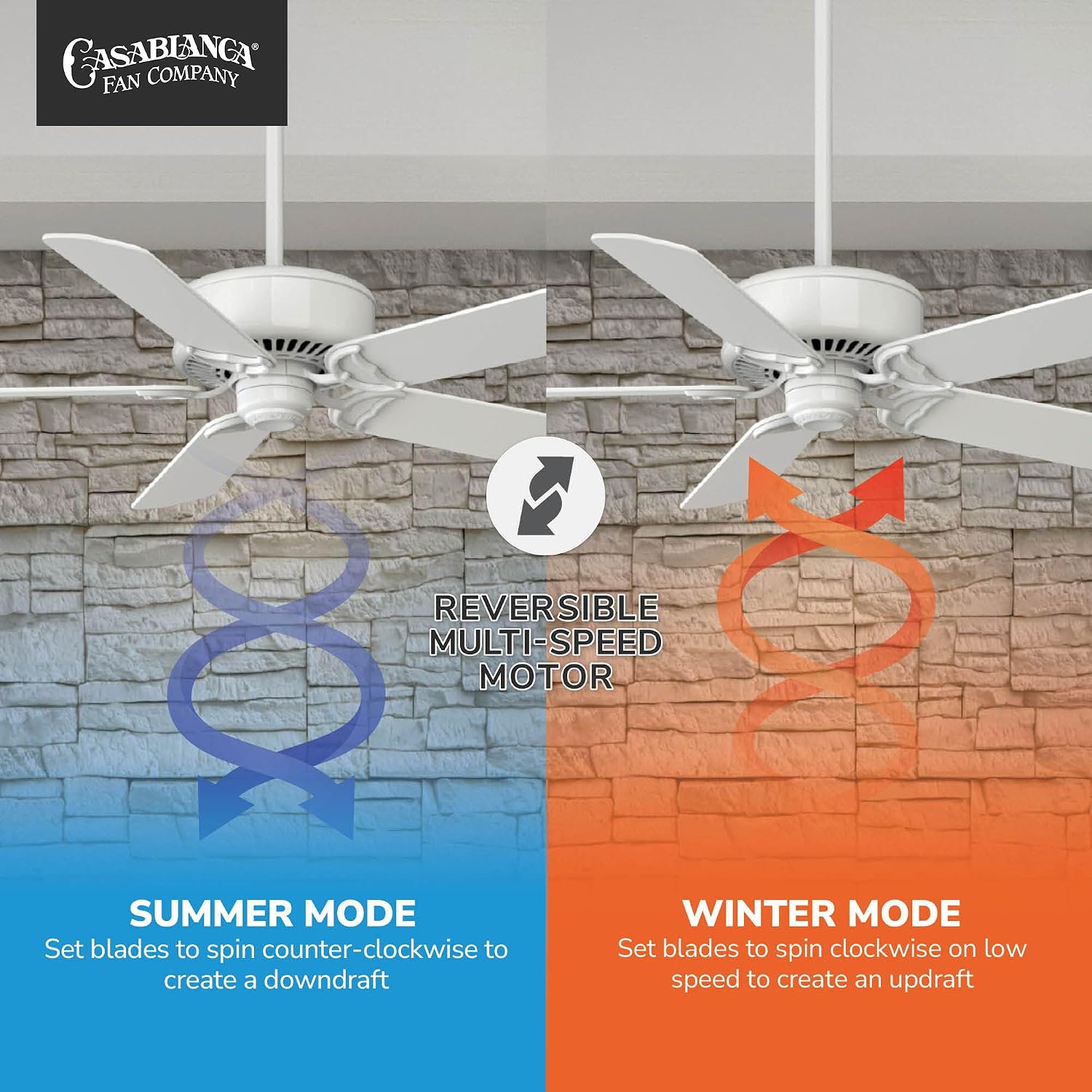 Casablanca 54 inch Indoor Ceiling Fan No Light with Remote Control - Ceiling Fan without Light, Standard Mount, 5 Blades, For Bedroom, Living Room, or Kitchen - Panama 59510, Snow White