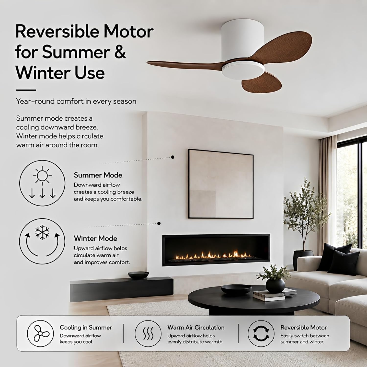 Flush Mount Ceiling Fan No Light Modern Small Ceiling Fans Remote Control 6 Speeds 25 Inch Ceiling Fan Without Lights Quiet DC Motor, 3 Blades For Restaurant Bedroom Patio Indoor