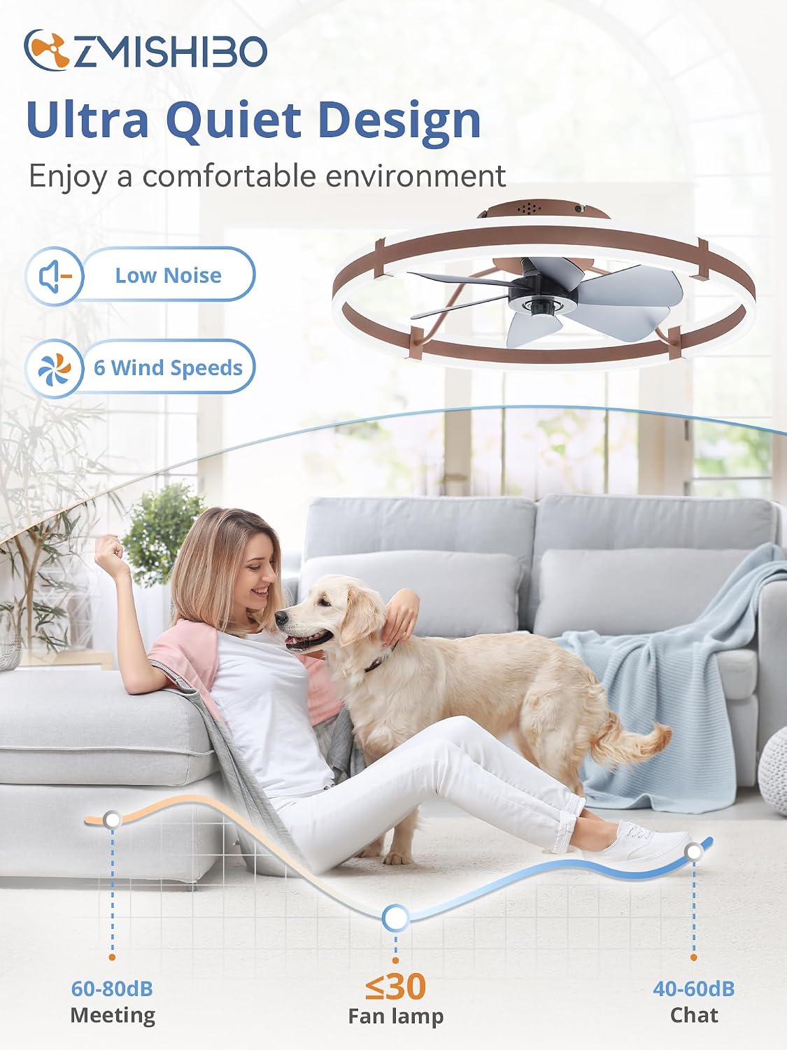 ZMISHIBO 24 Inch Ceiling Fans with Lights and Remote, Modern Low Profile Ceiling Fan, 3000-6000K Dimmable Flush Mount LED Fan Light, 6 Wind Speeds, Fandelier Ceiling Fans for Bedroom- Brown