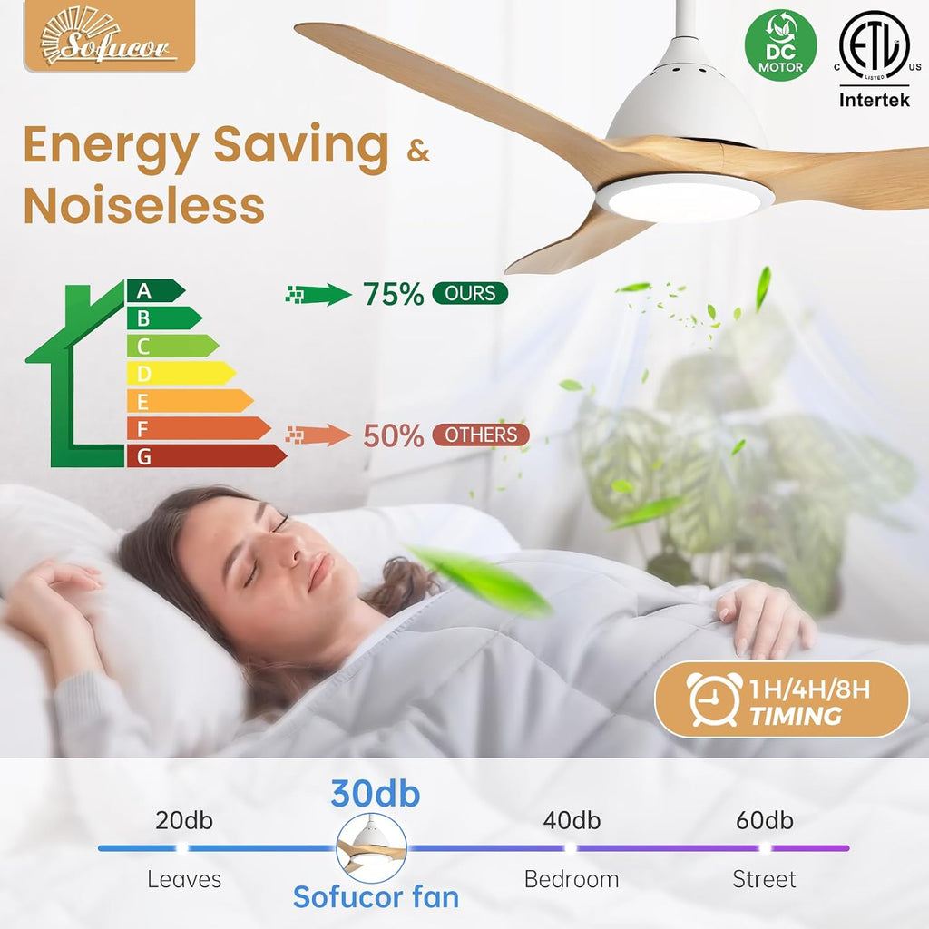 Sofucor 52 Inch Smart Ceiling Fan with Light, Modern Ceiling Fan with 3 Plastic Blade, Quiet, Dimmable, Compatible with Alexa/Google/App, 6 Speeds 7000CFM, Timer Quiet Reversible DC Motor, Log-color