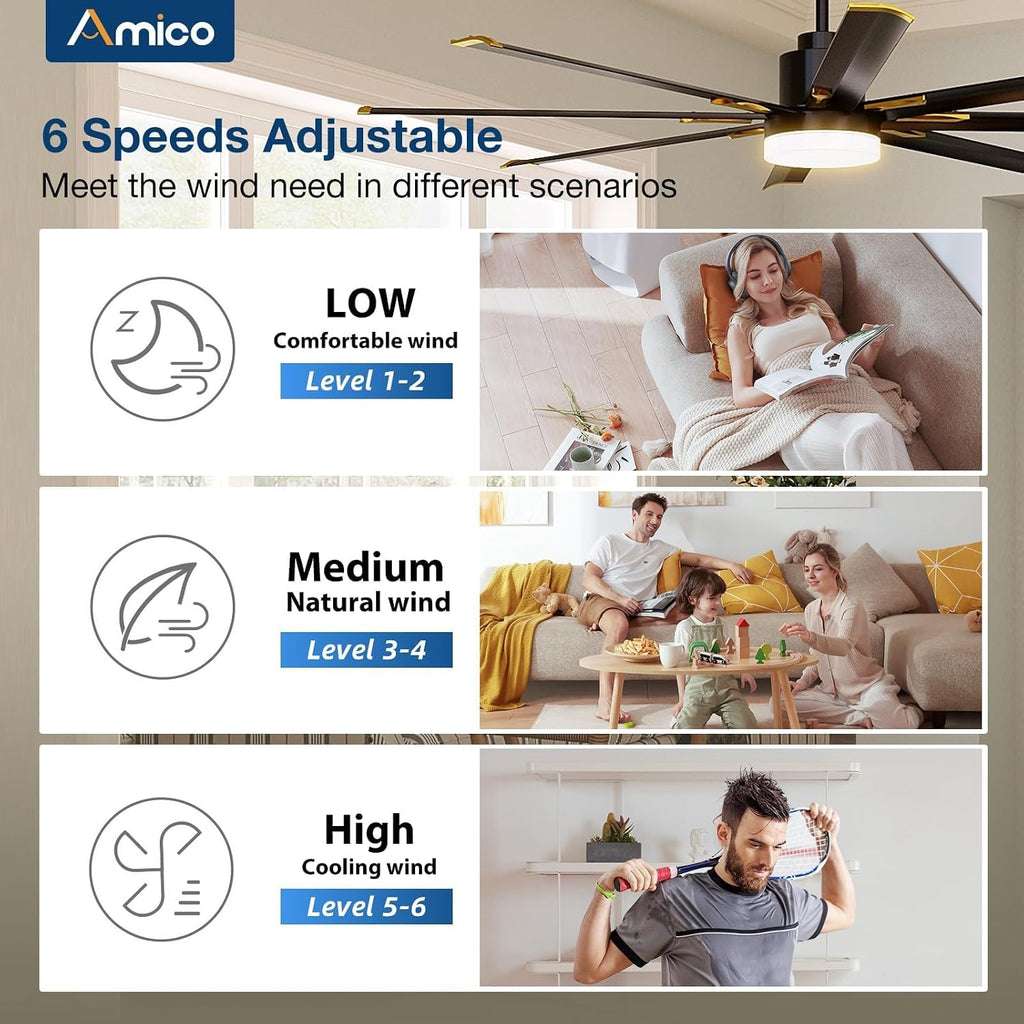 Amico 84 Inch Ceiling Fan with Light, Industrial Large Ceiling Fan with Quiet DC Motor, 8 Aluminum Reversible Blades, 6-Speed Remote Control, Indoor/Outdoor Ceiling Fans for Porch/Garage/Shop, Black